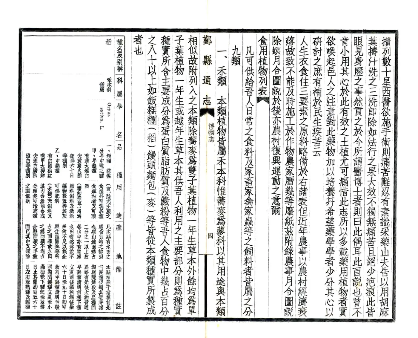 鄞县通志（民国）06 博物志 在线预览第6页
