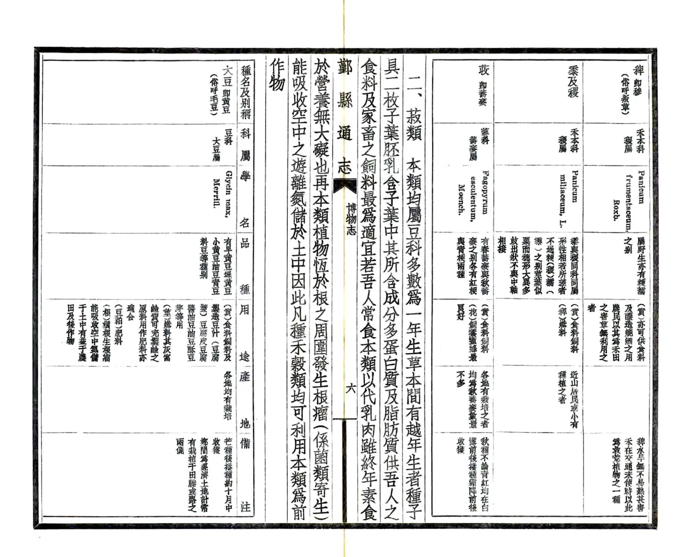 鄞县通志（民国）06 博物志 在线预览第8页
