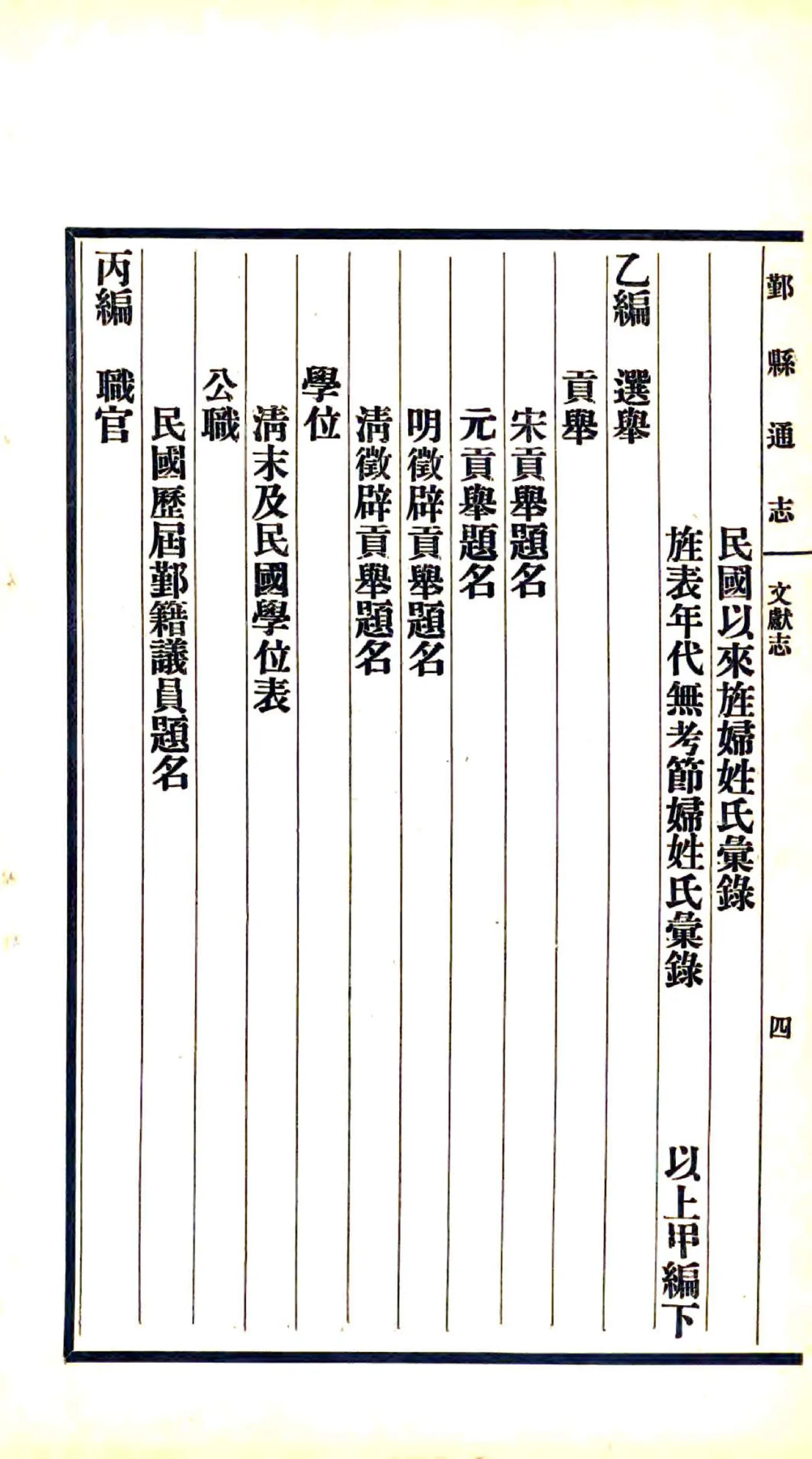 鄞县通志（民国）07 文献志 在线预览第6页