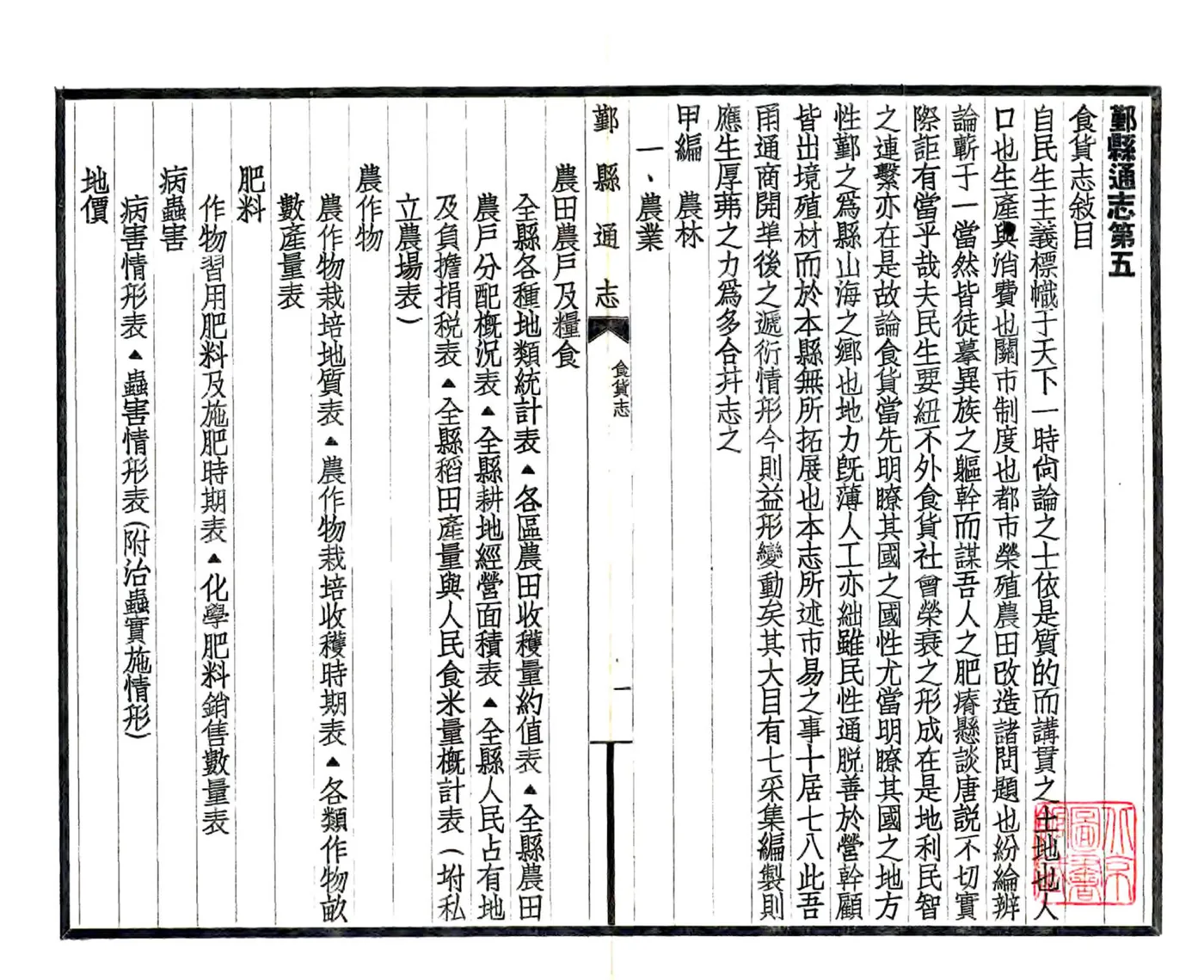 鄞县通志（民国）11 食货志 在线预览第3页