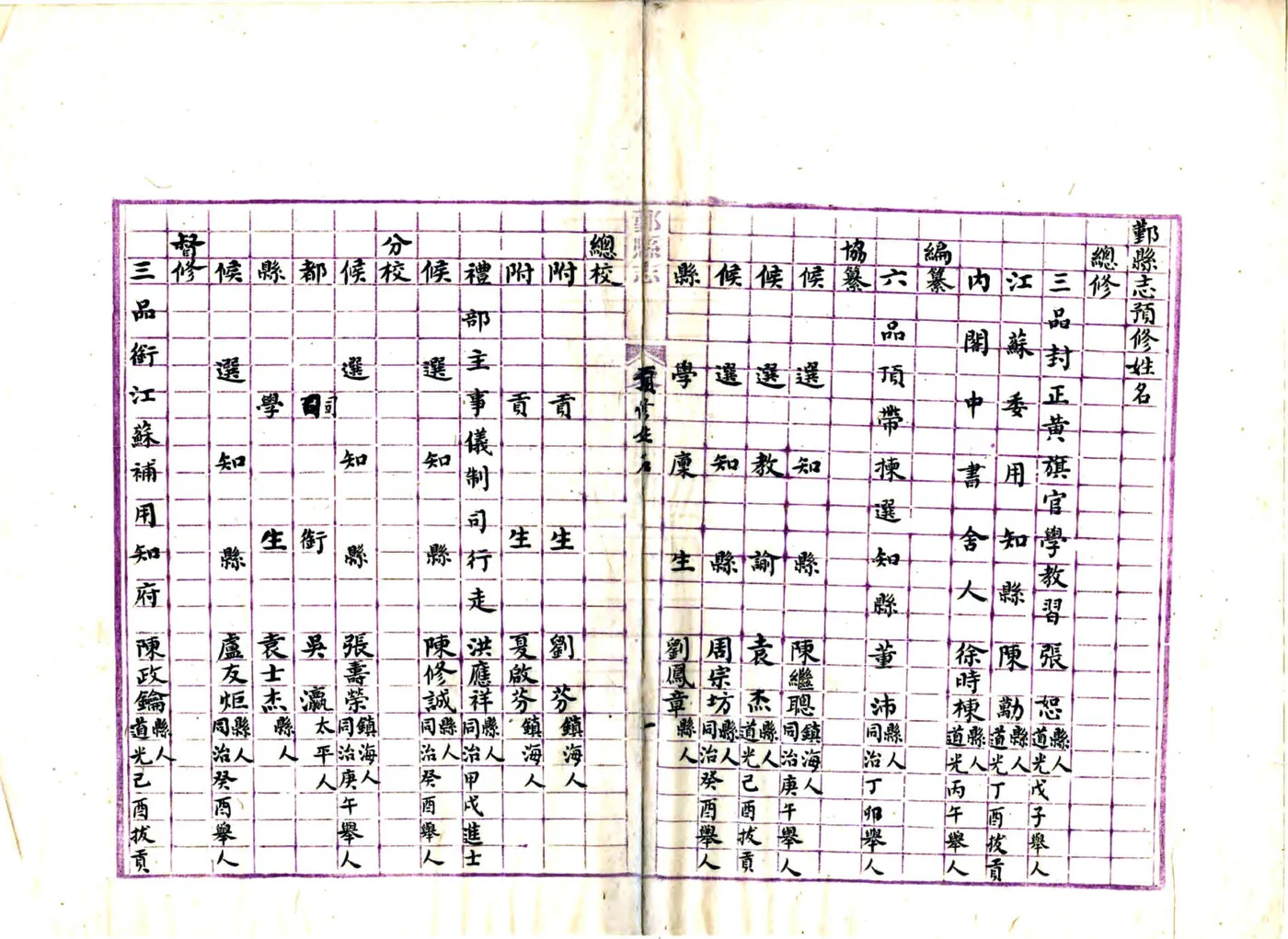 鄞县志（同治 光绪抄本） 在线预览第6页