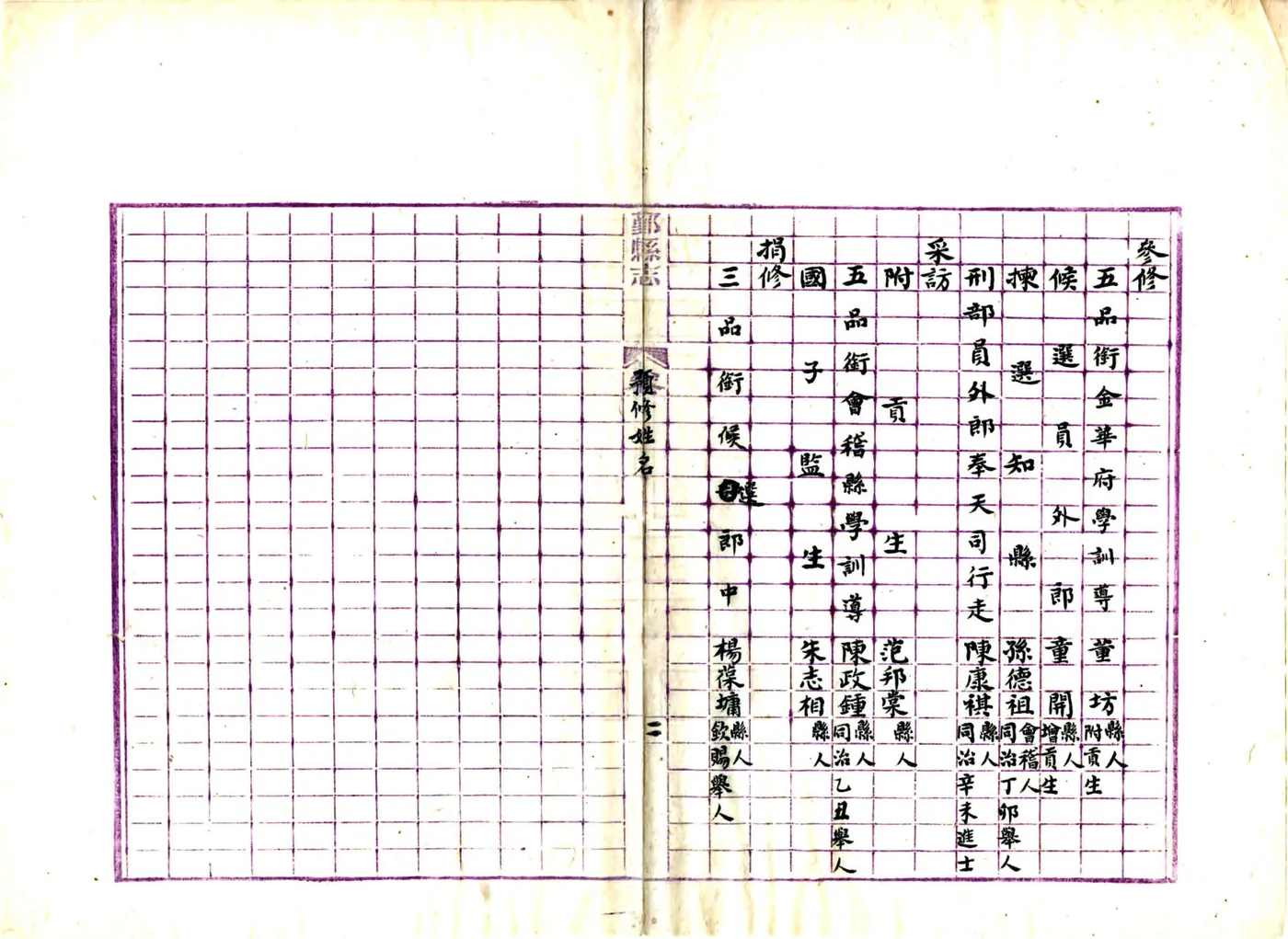 鄞县志（同治 光绪抄本） 在线预览第7页