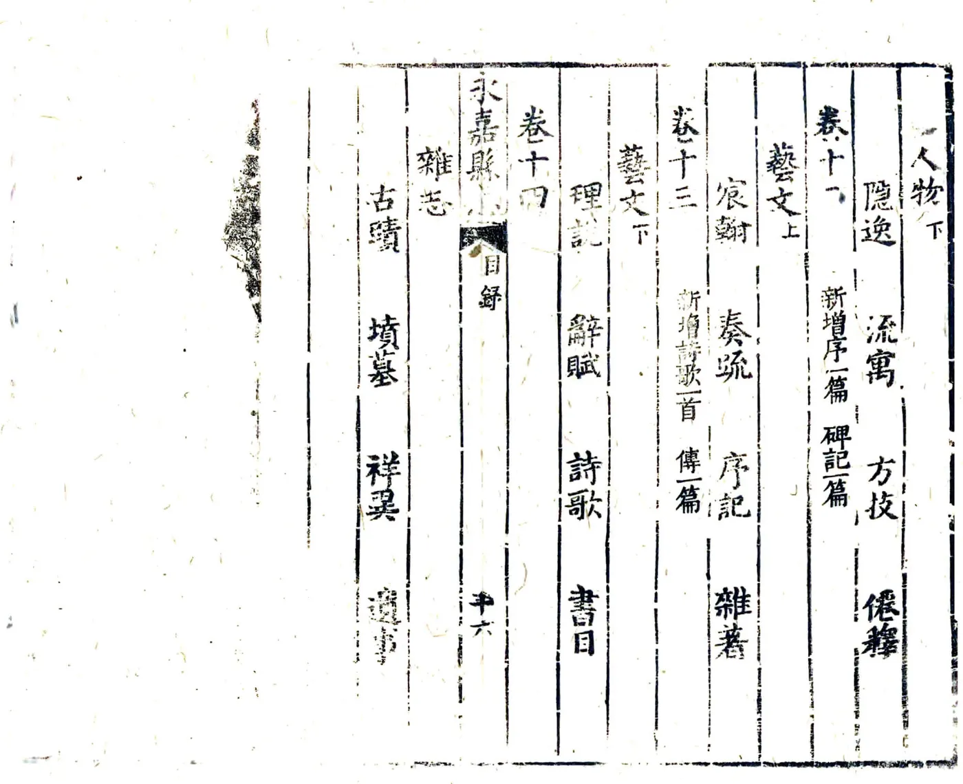 永嘉县志（康熙） 在线预览第7页