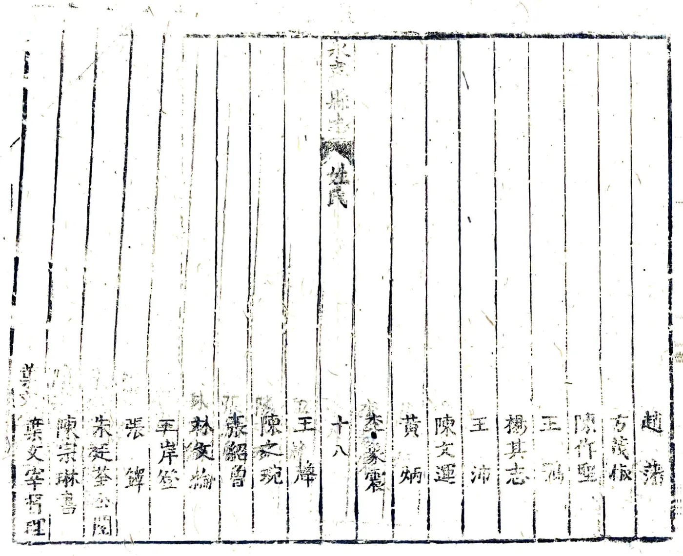 永嘉县志（康熙） 在线预览第8页
