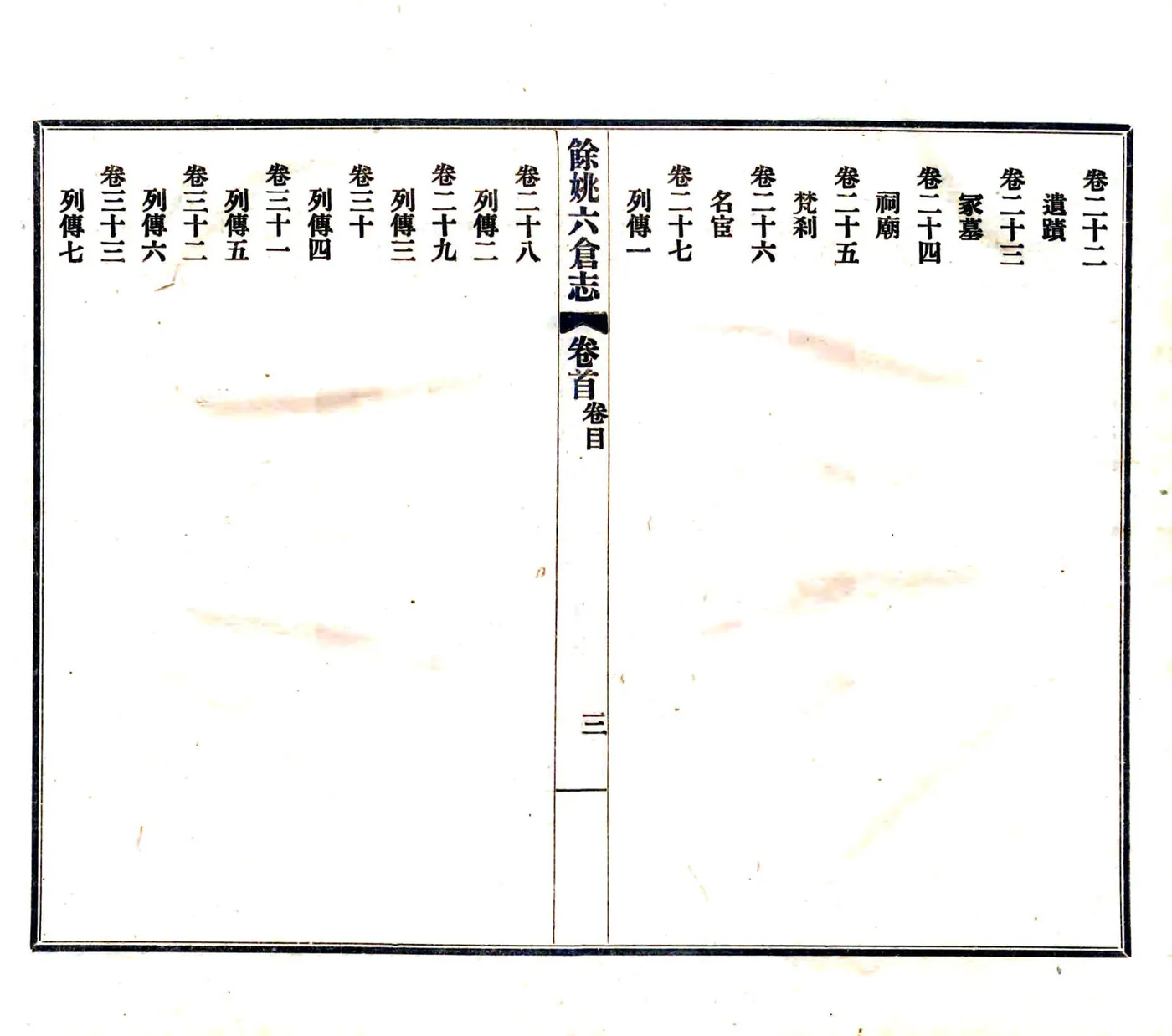 余姚六仓志（民国） 在线预览第7页