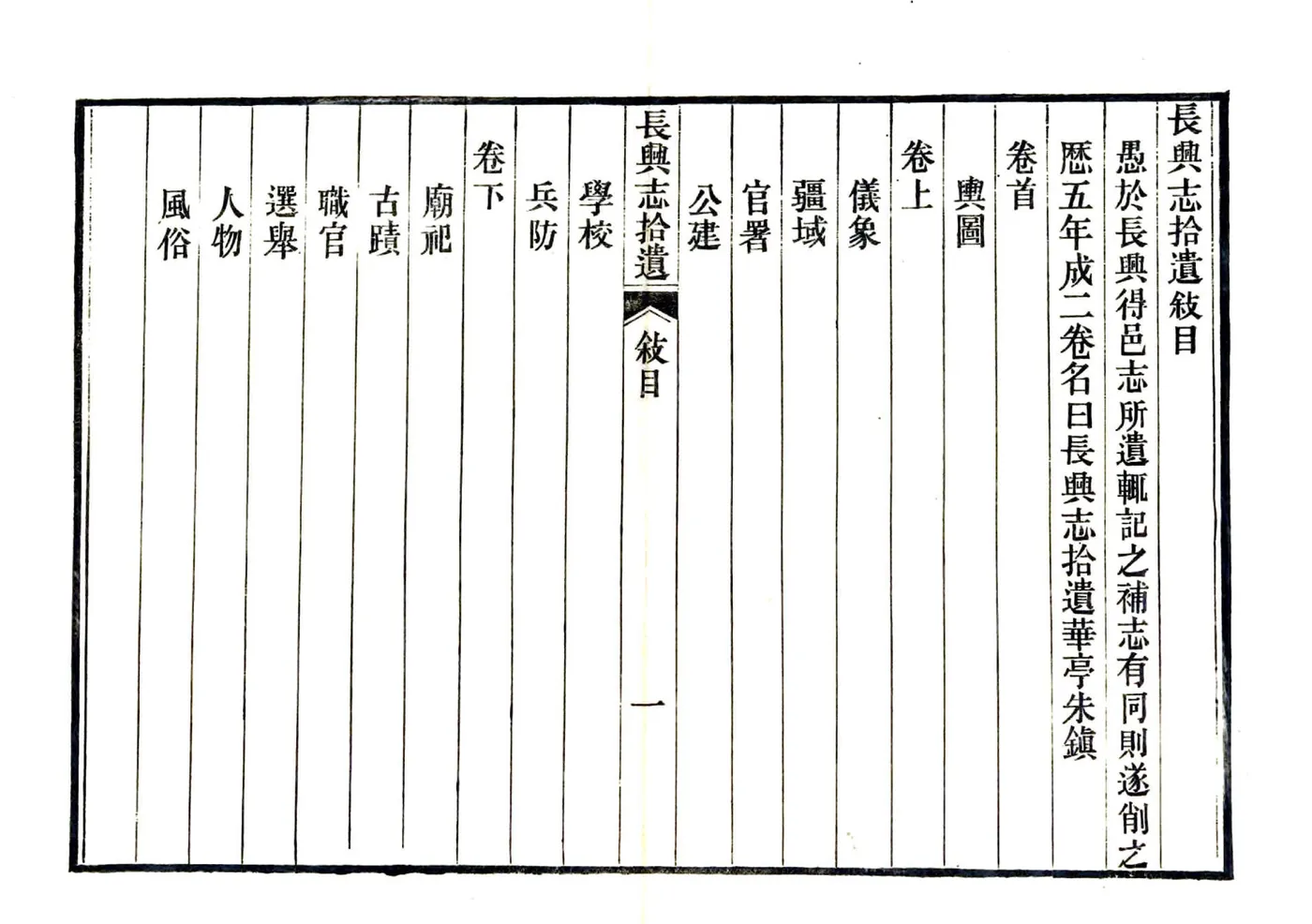 长兴志拾遗（光绪） 在线预览第7页