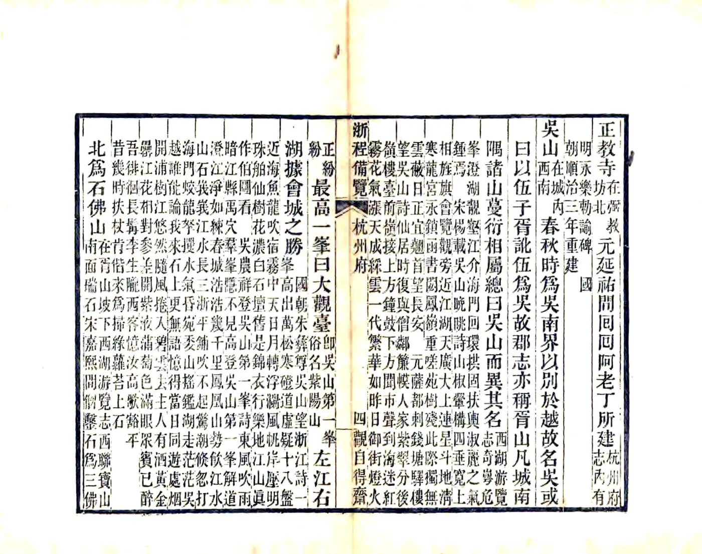 浙程便览（光绪） 在线预览第7页