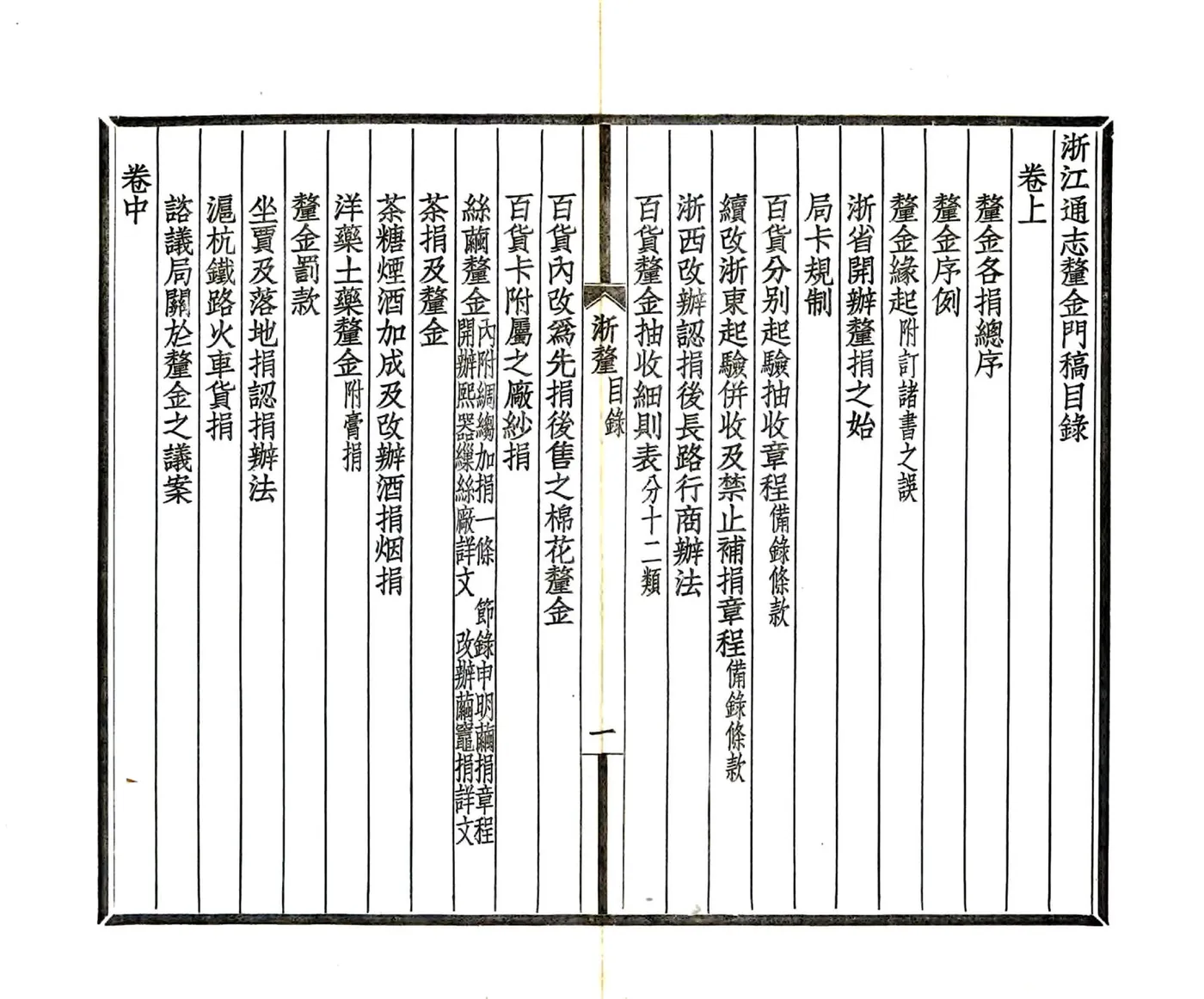 浙江通志厘金门稿（民国） 在线预览第2页