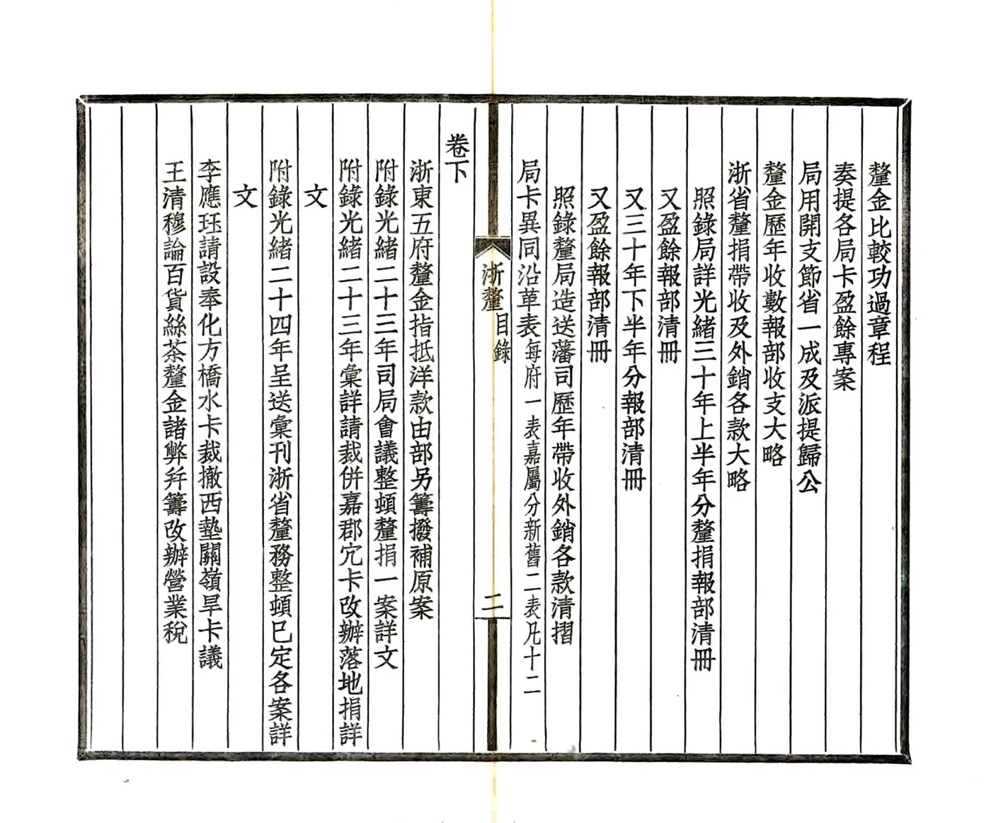 浙江通志厘金门稿（民国） 在线预览第3页