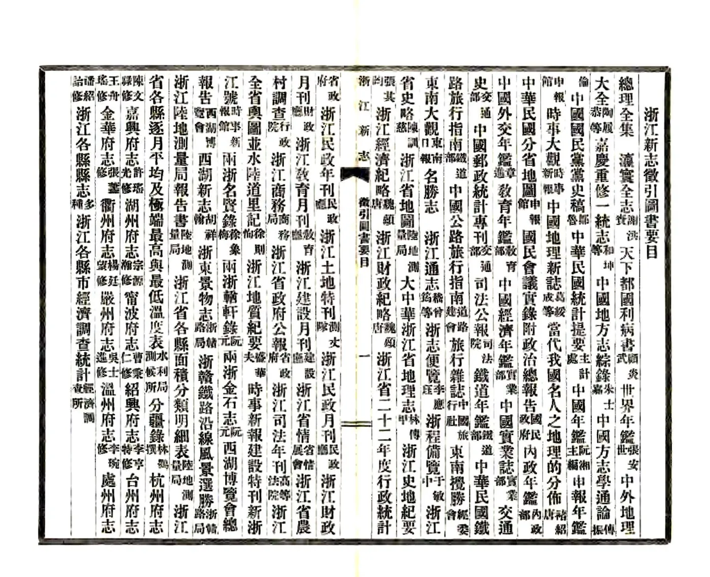 浙江新志（民国） 在线预览第5页