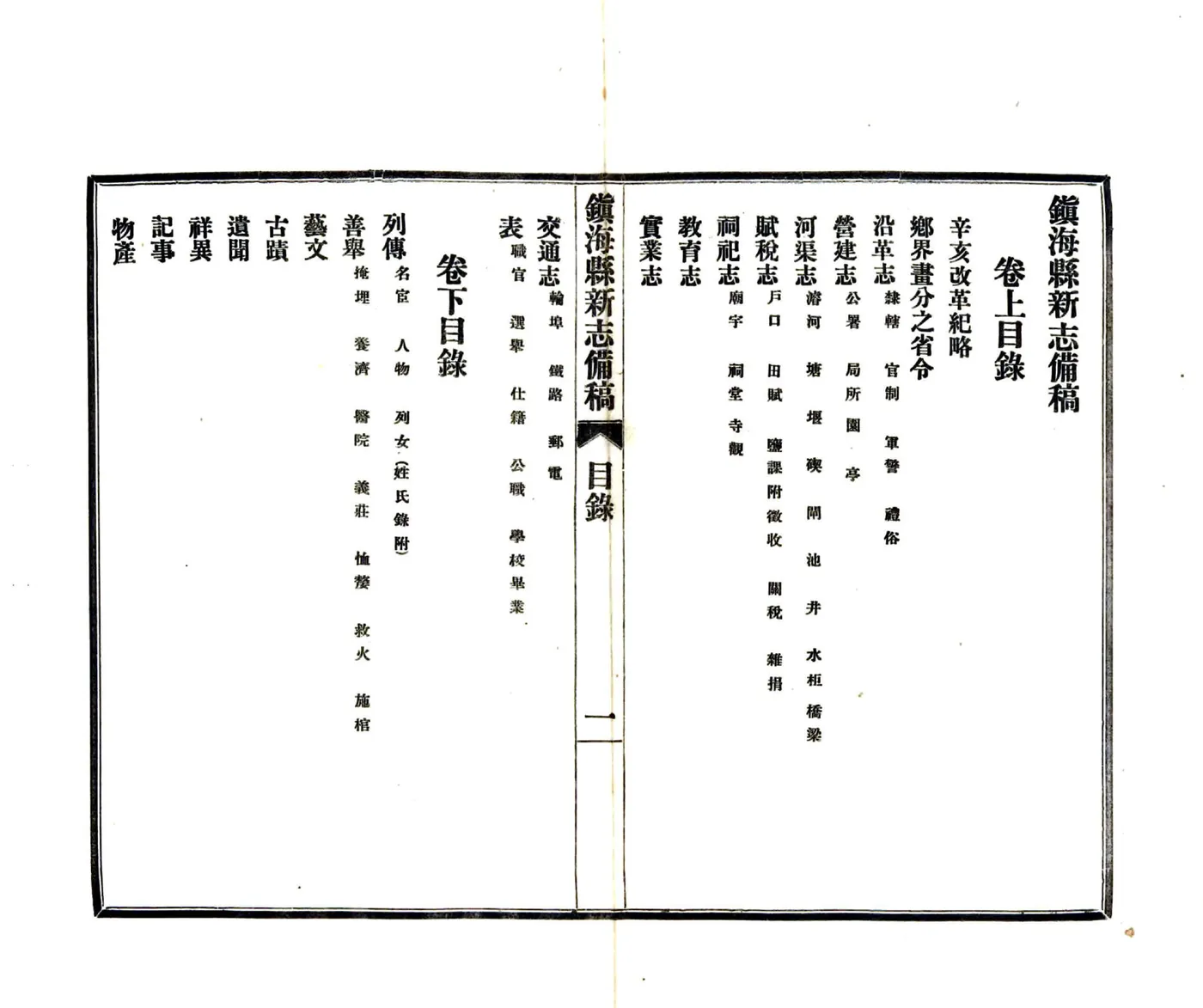 镇海县新志备稿（民国） 在线预览第4页