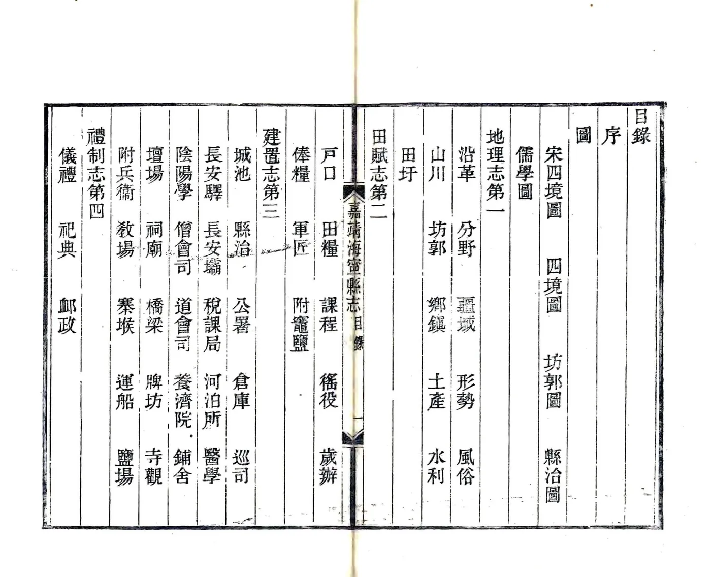 重刊嘉靖海宁县志 在线预览第5页