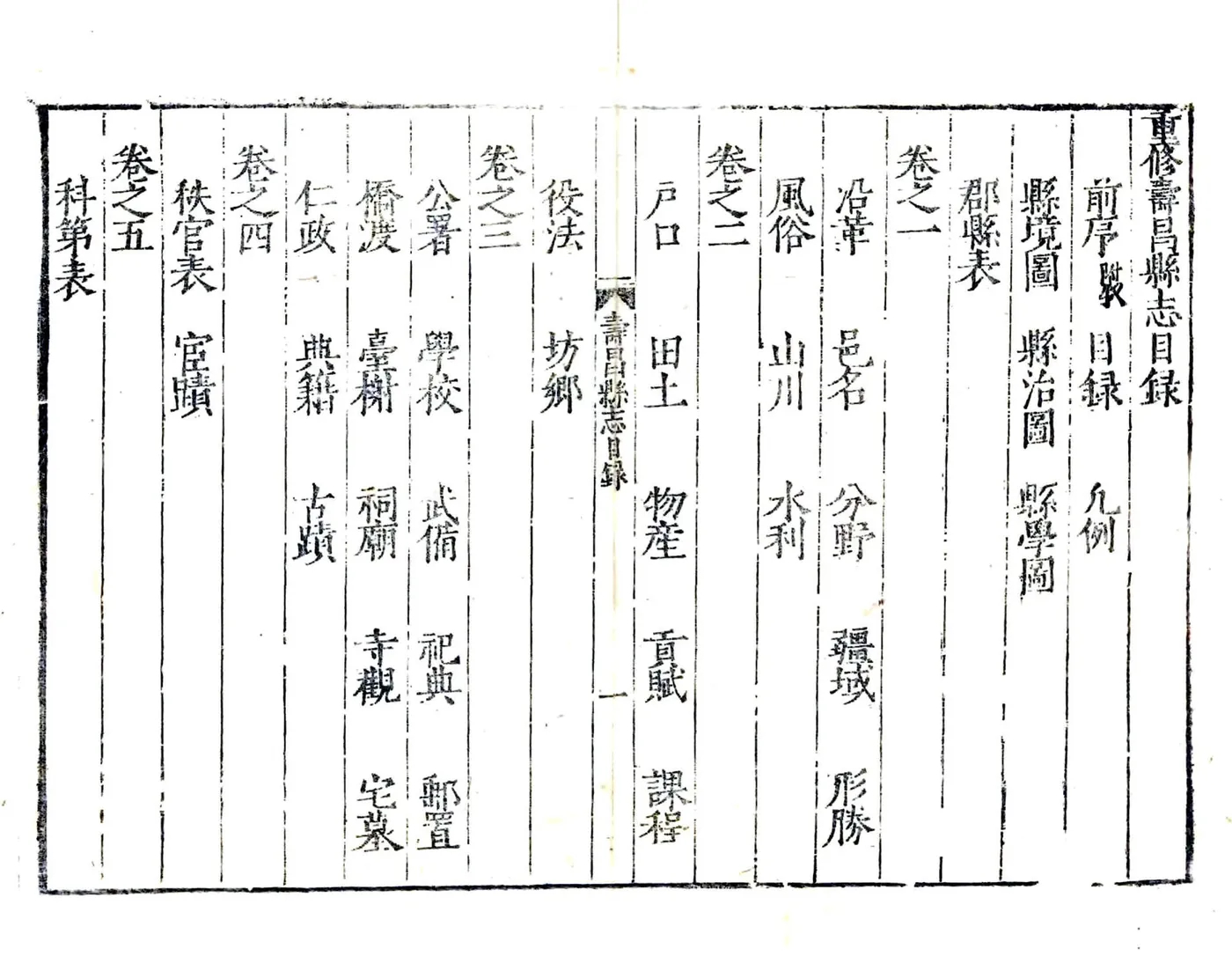 重修寿昌县志（万历） 在线预览第8页