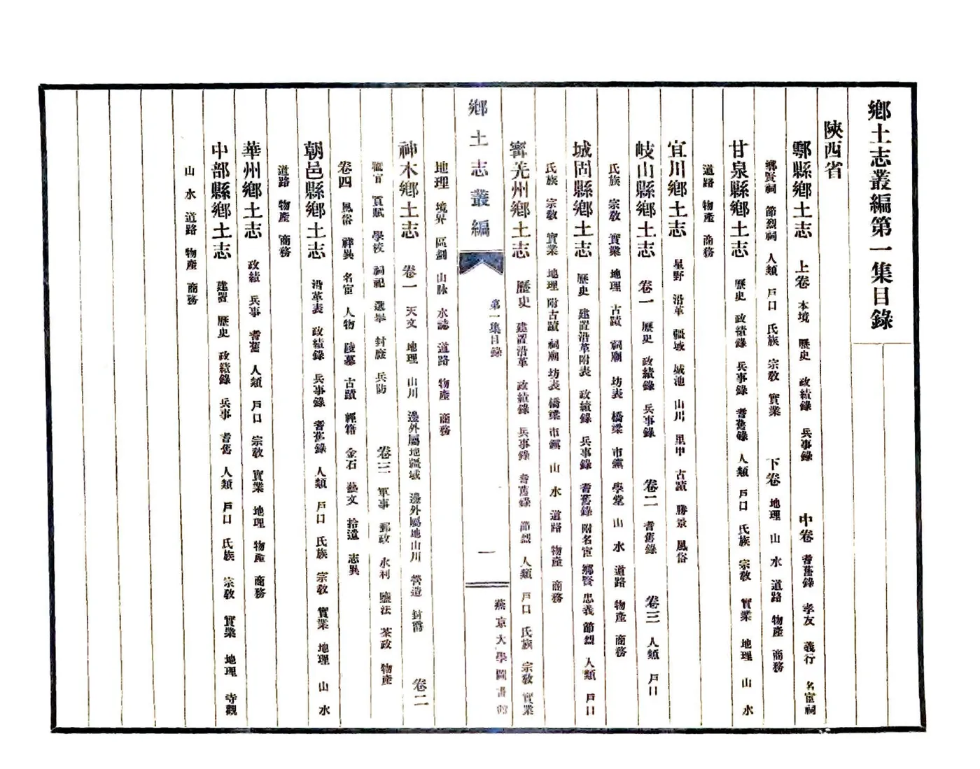 乡土志丛编第一集 在线预览第4页