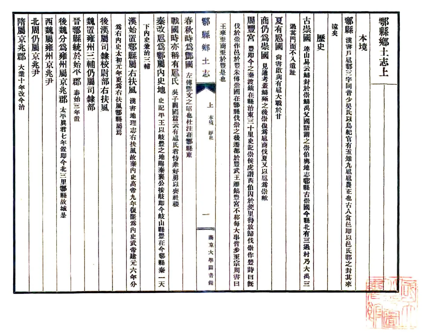 乡土志丛编第一集 在线预览第6页