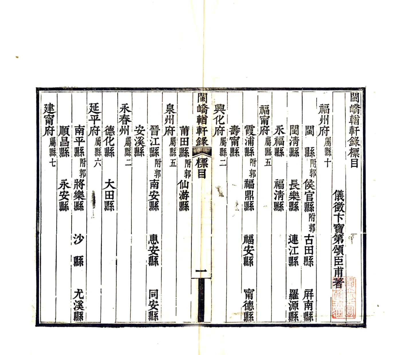 闽峤轩录（光绪） 在线预览第3页