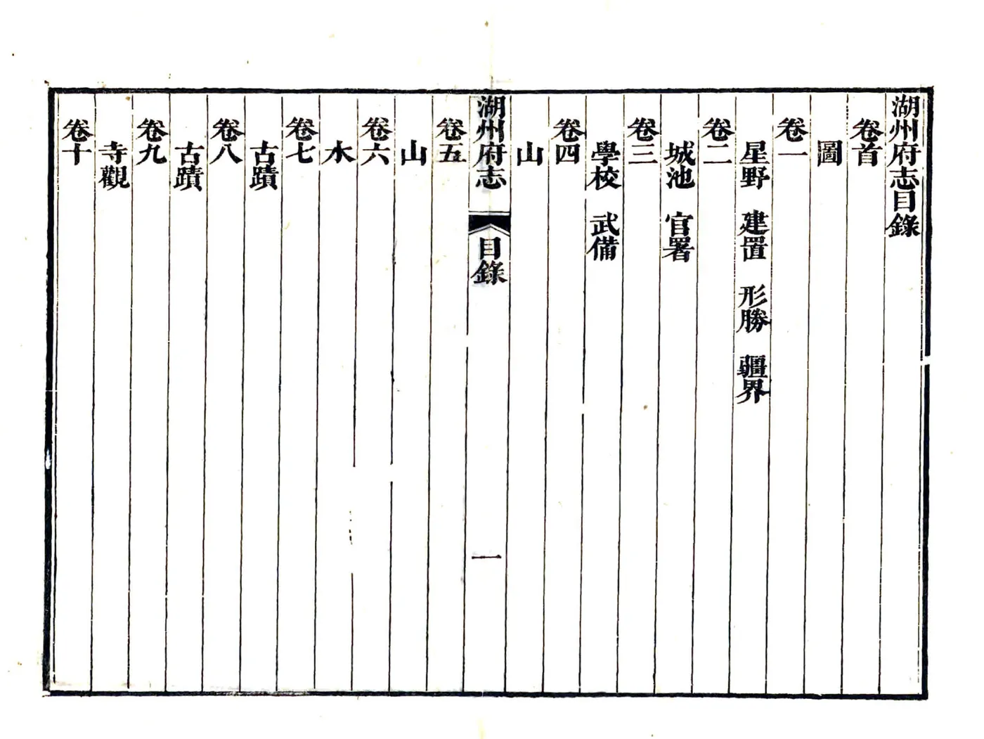 湖州府志（乾隆4年） (3个分卷) 在线预览第4页