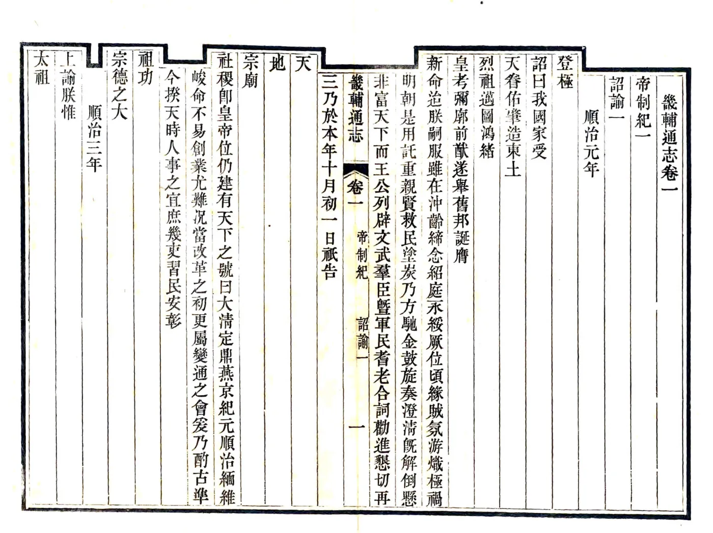 畿辅通志（同治） (28个分卷) 在线预览第2页