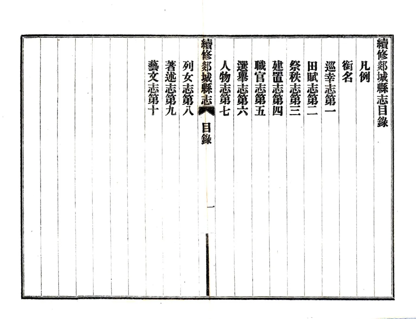 续修郯城县志（嘉庆 民国铅印本） 在线预览第4页