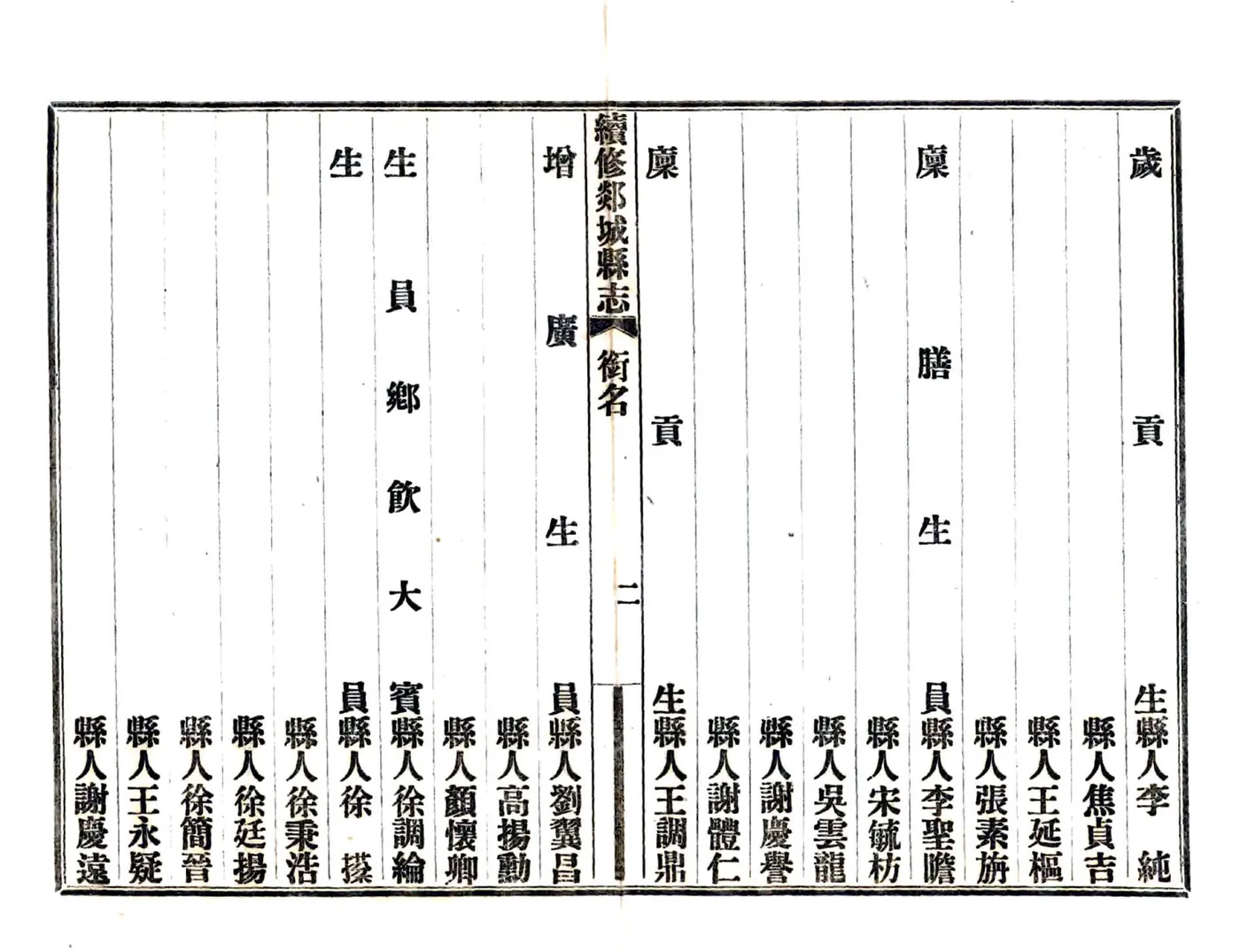 续修郯城县志（嘉庆 民国铅印本） 在线预览第8页