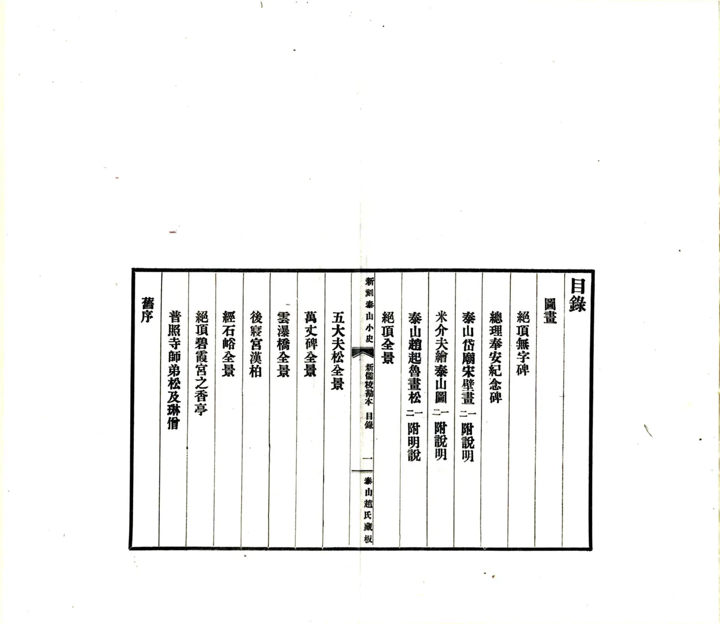 泰山小史（明末 民国铅印本） 在线预览第4页