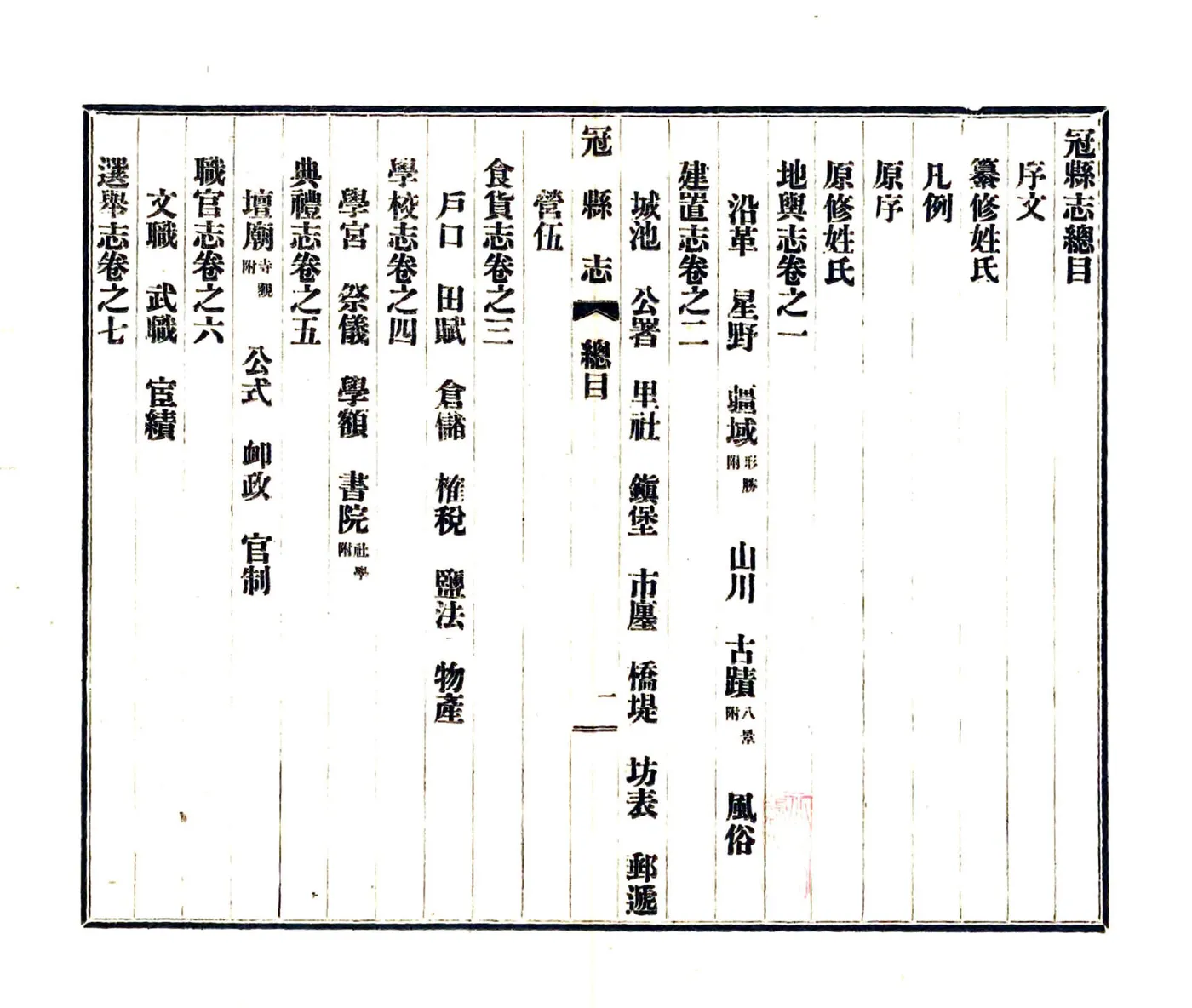 冠县志（道光 民国铅印本） 在线预览第8页