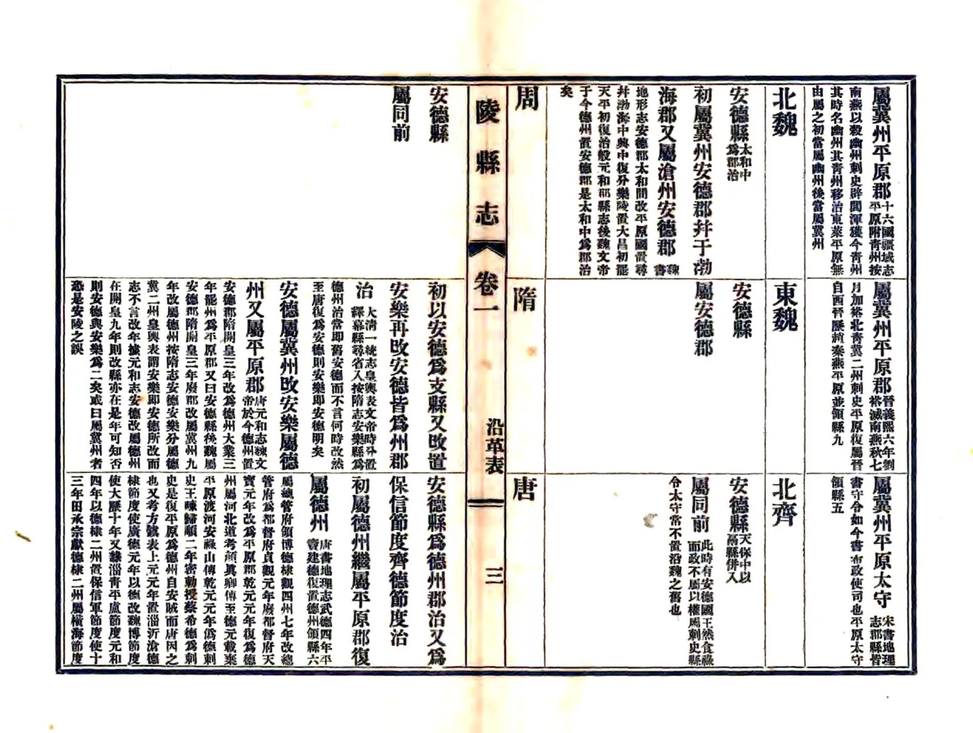 陵县志（光绪 民国铅印本） 在线预览第4页