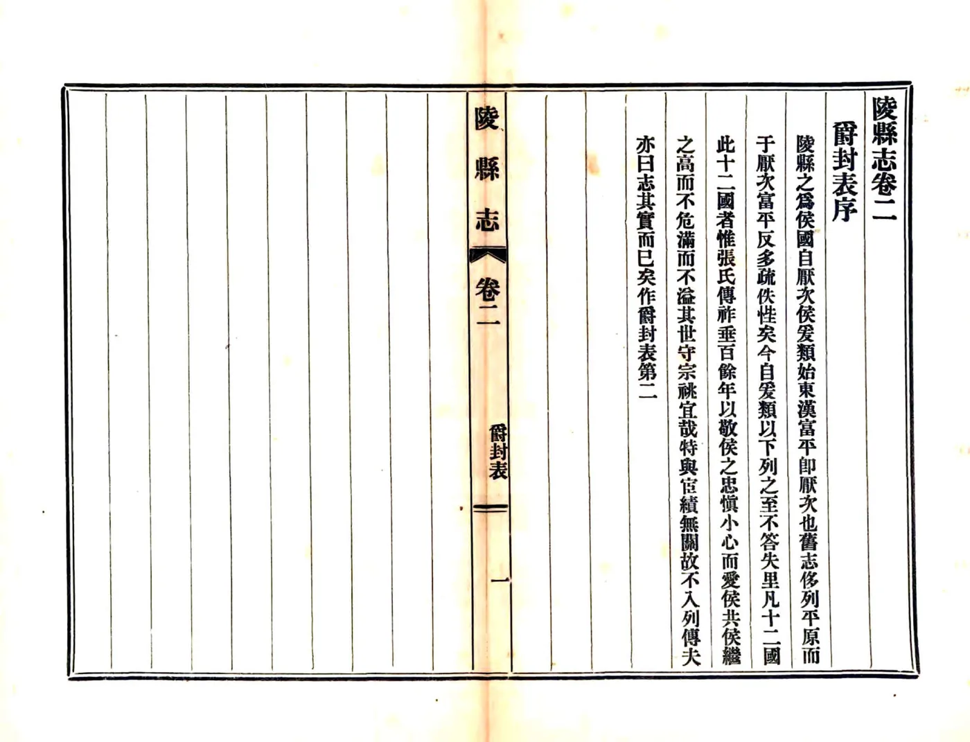 陵县志（光绪 民国铅印本） 在线预览第8页