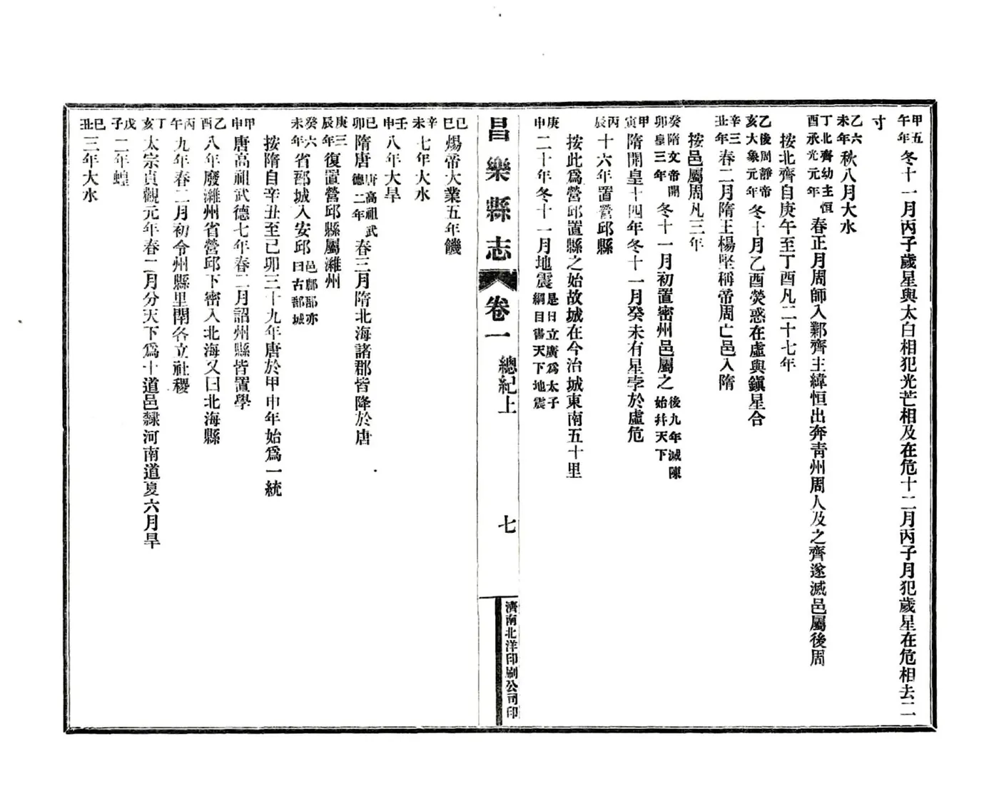 昌乐县志（嘉庆 民国铅印本） 在线预览第7页