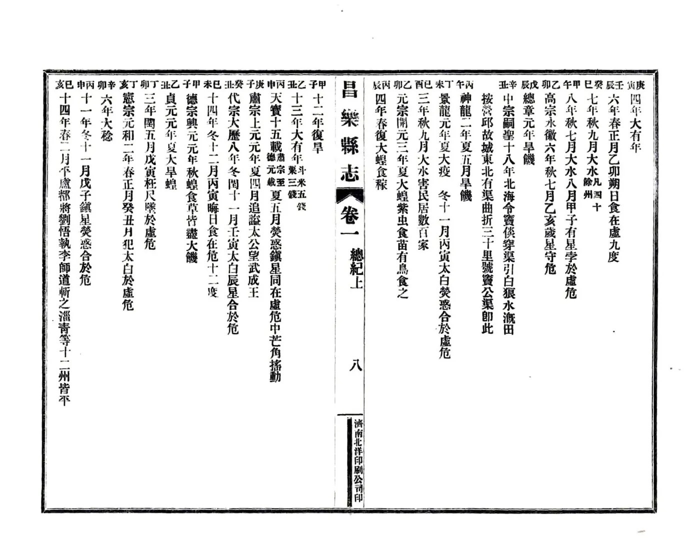 昌乐县志（嘉庆 民国铅印本） 在线预览第8页