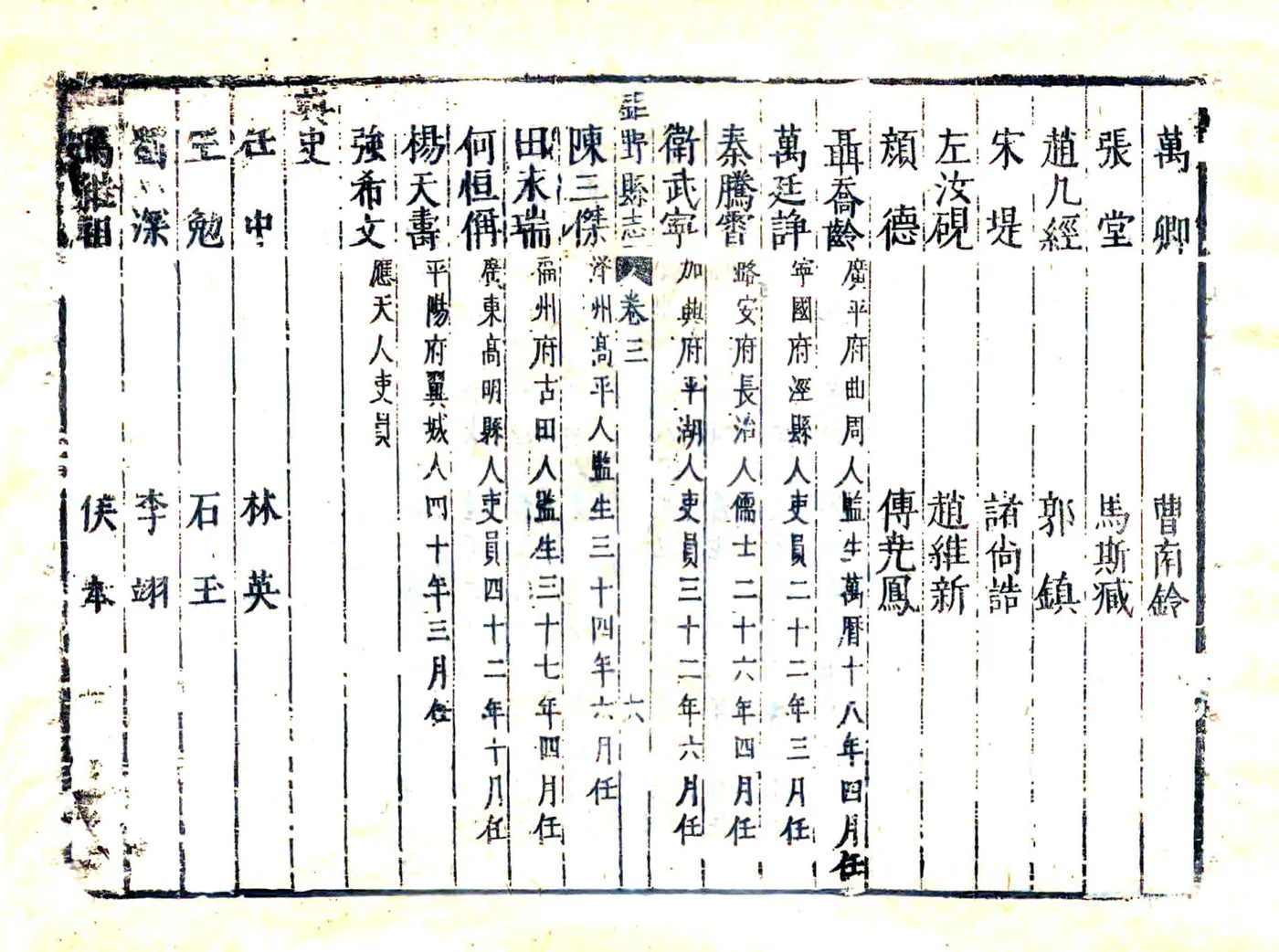 巨野县志（万历 崇祯增刻本） 在线预览第6页