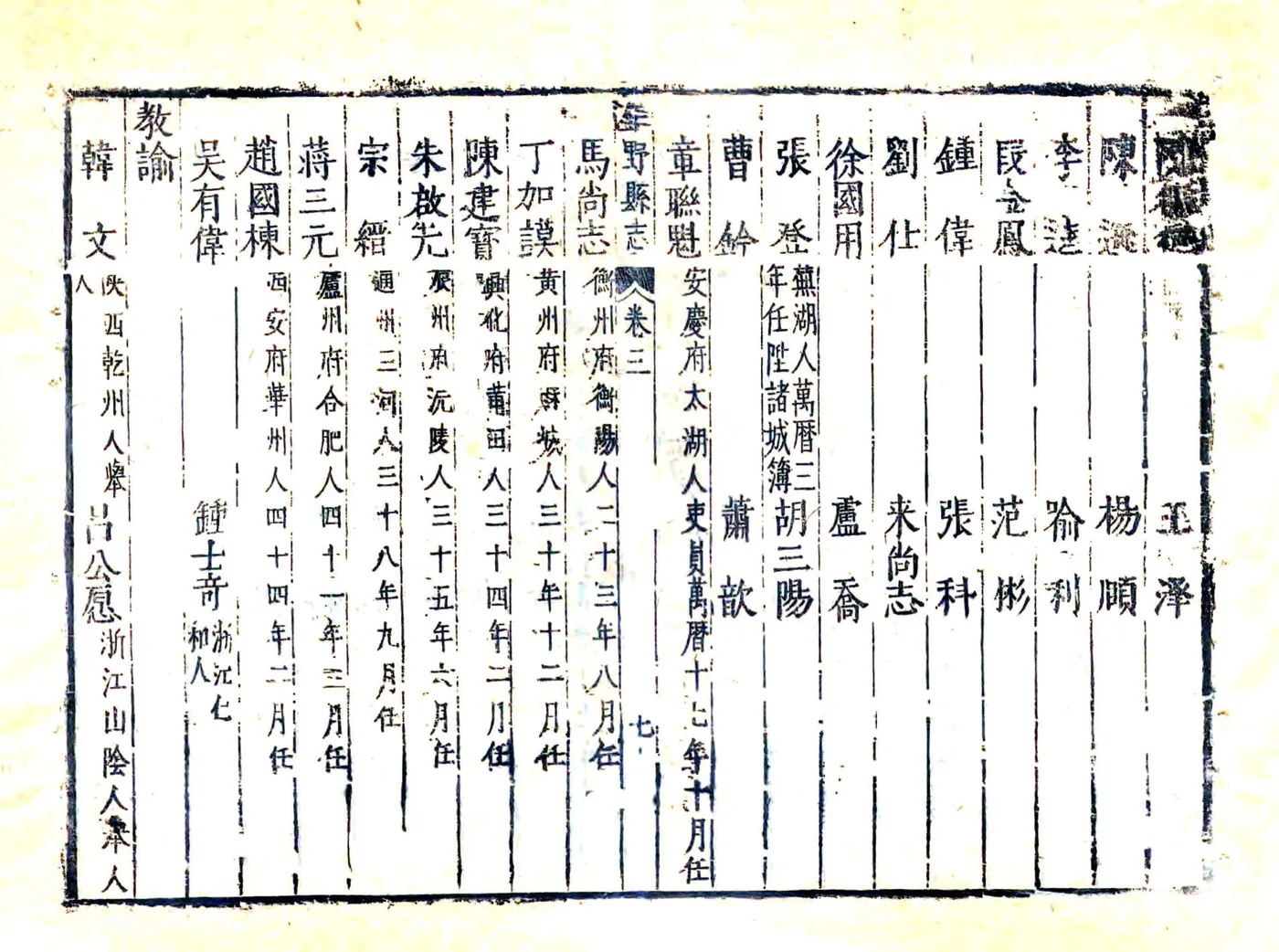 巨野县志（万历 崇祯增刻本） 在线预览第7页