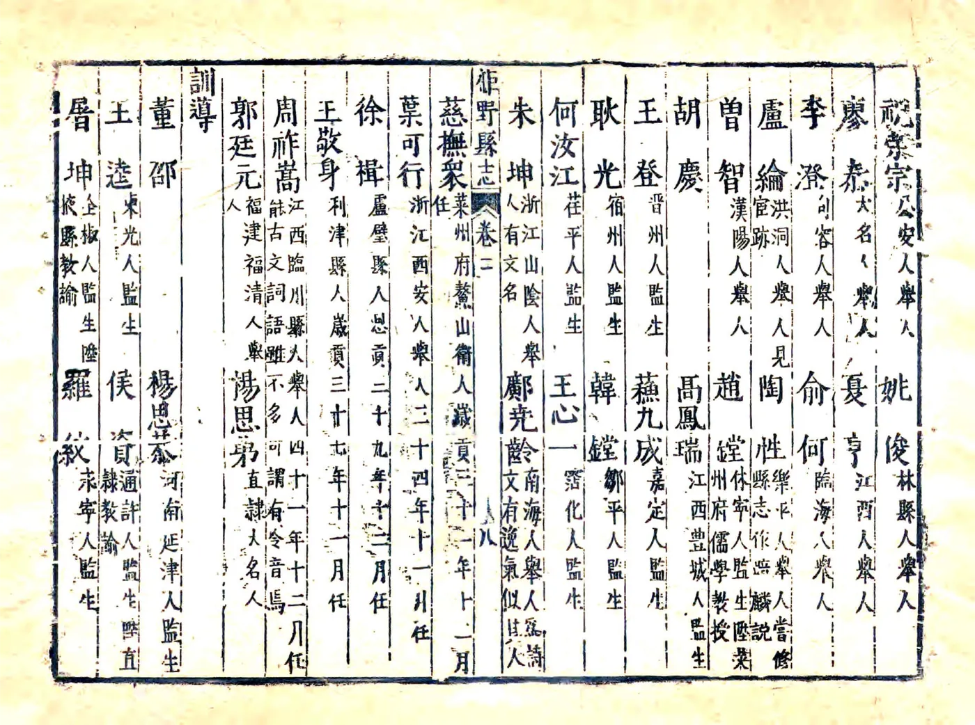 巨野县志（万历 崇祯增刻本） 在线预览第8页