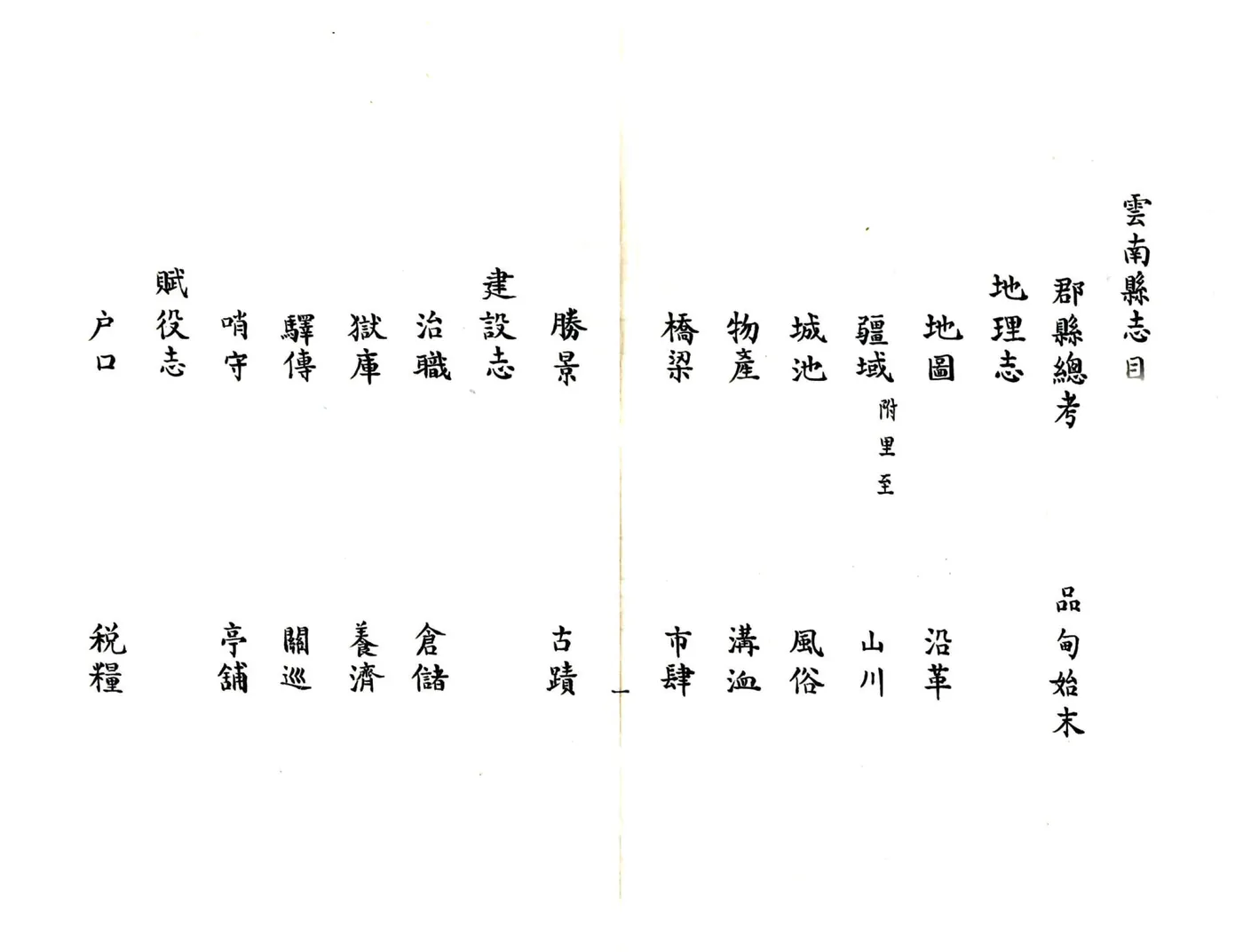 云南县志（康熙）(20190327164125) 在线预览第2页