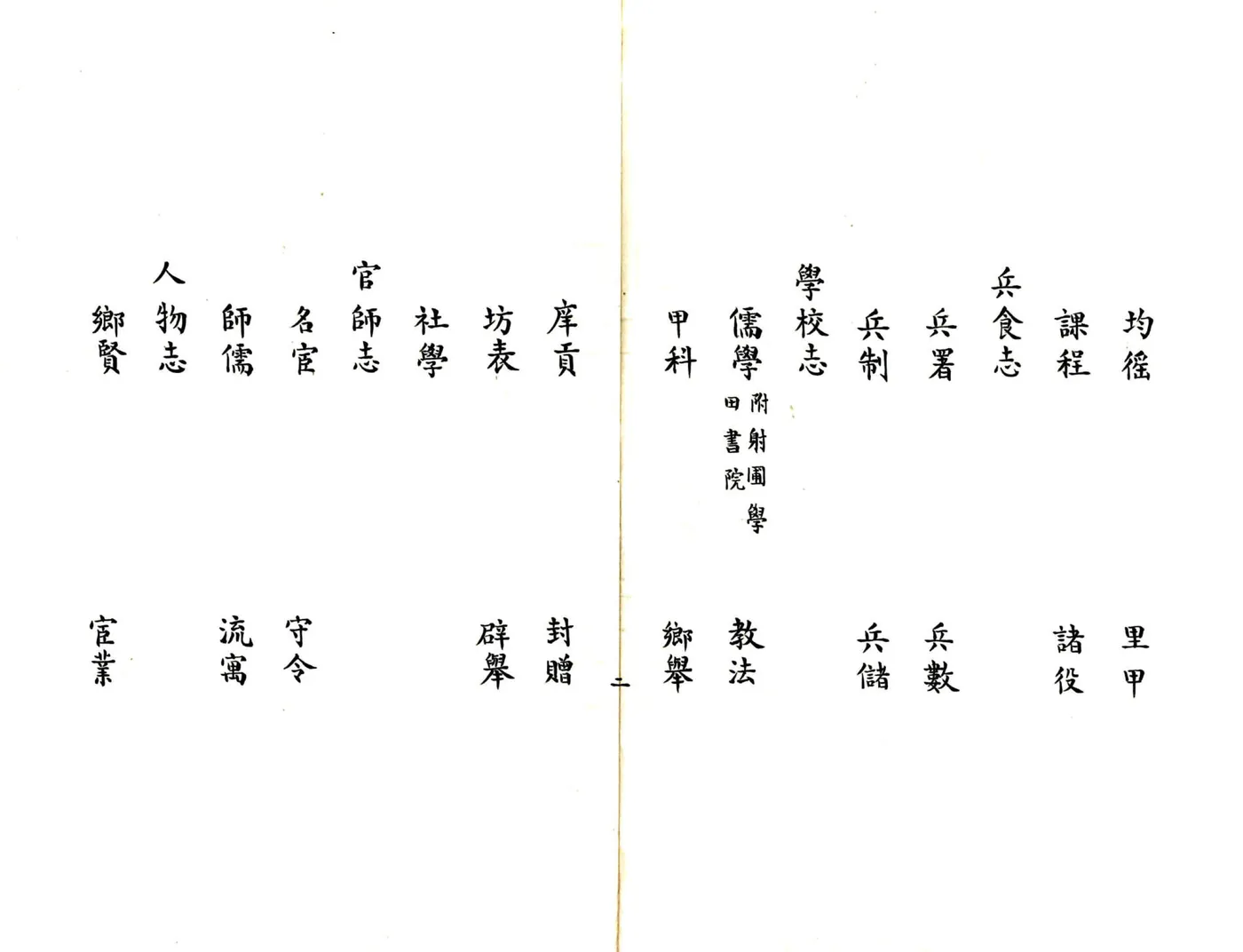 云南县志（康熙）(20190327164125) 在线预览第3页