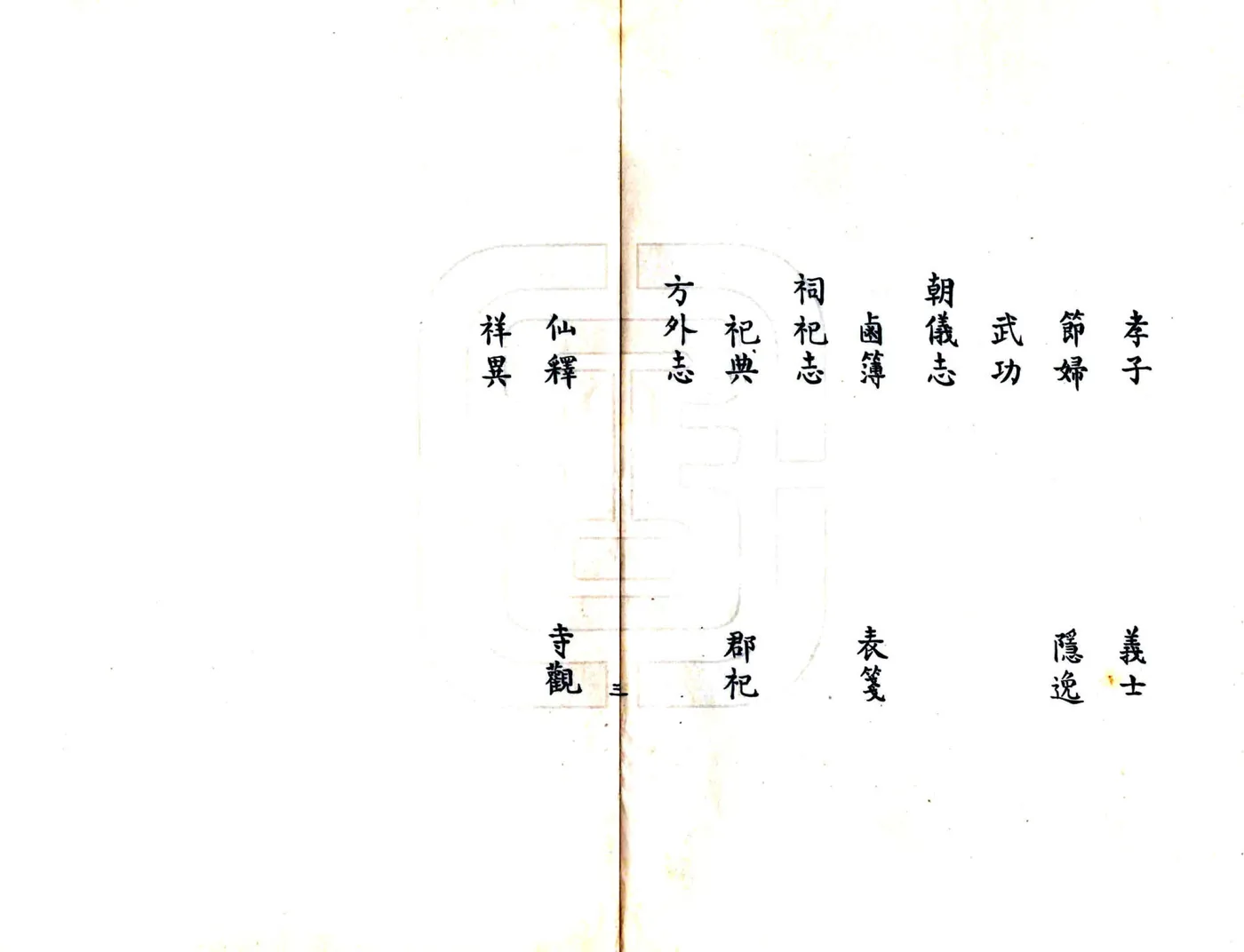 云南县志（康熙）(20190327164125) 在线预览第4页