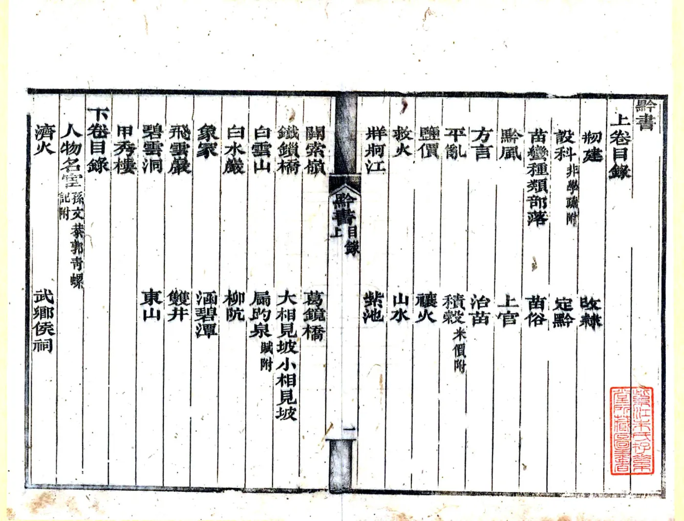 黔书（康熙 光绪23年） 在线预览第7页