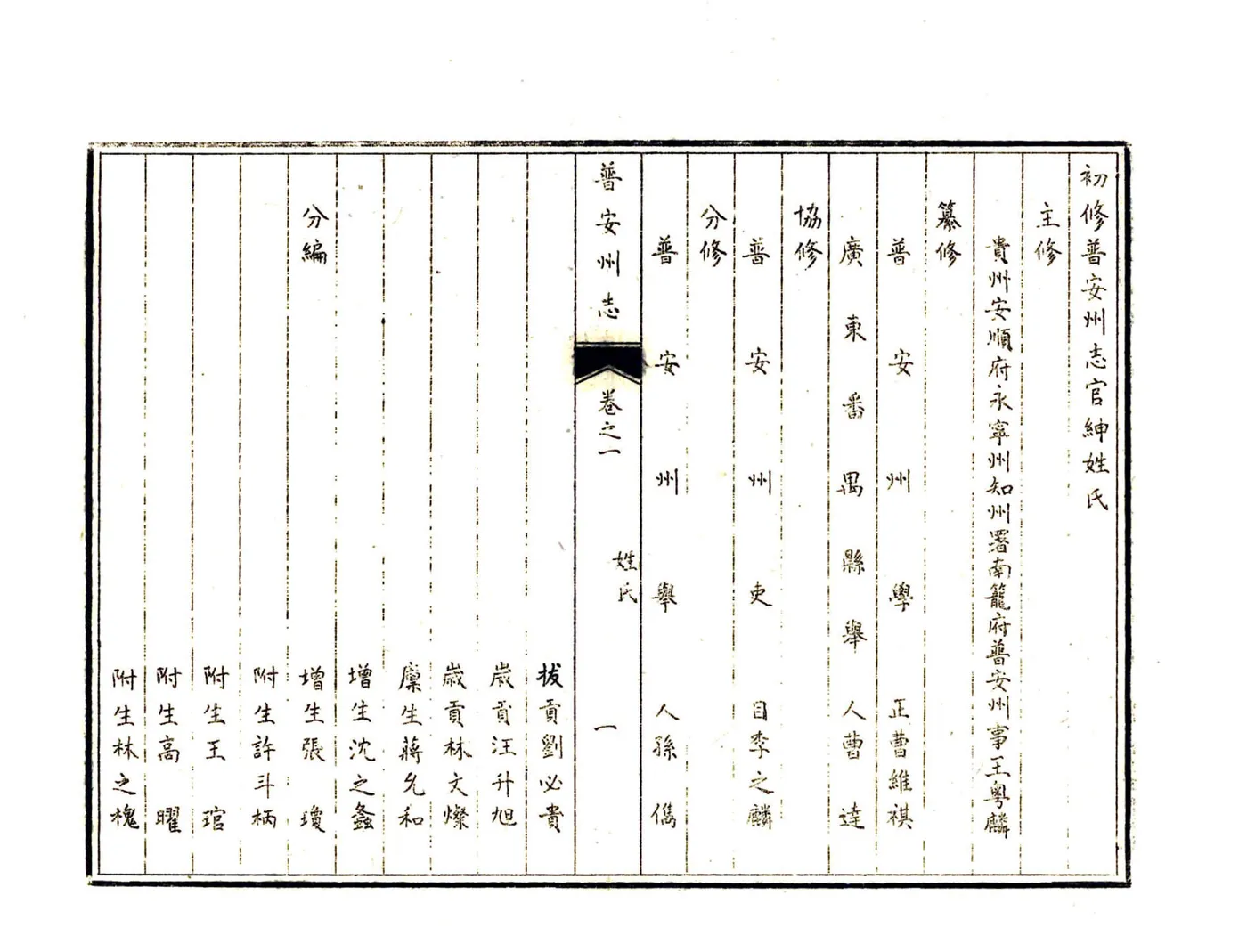 普安州志（乾隆）(20190327095030) 在线预览第6页