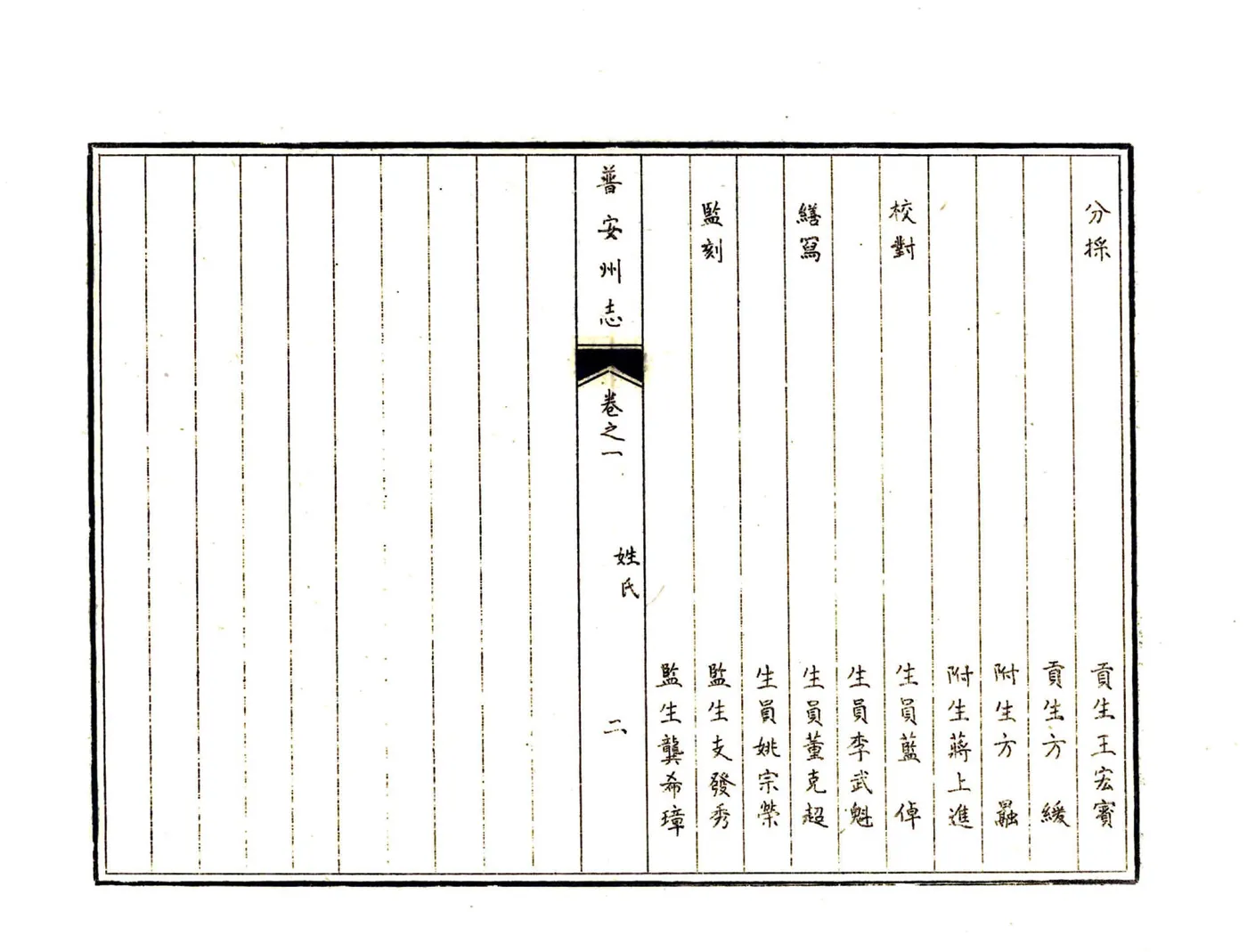 普安州志（乾隆）(20190327095030) 在线预览第7页