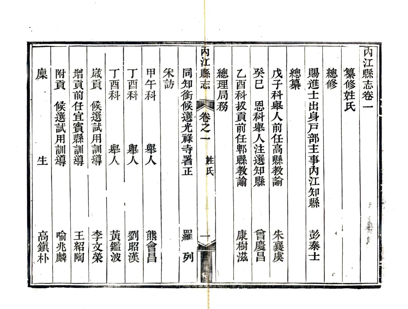 内江县志（光绪31年） 在线预览第8页