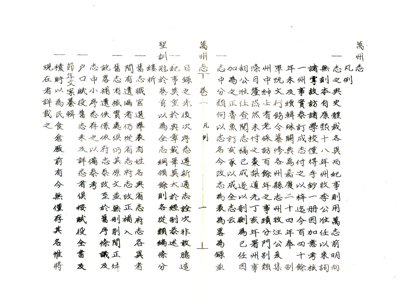 万州志（道光）(20190322211948) 在线预览第5页