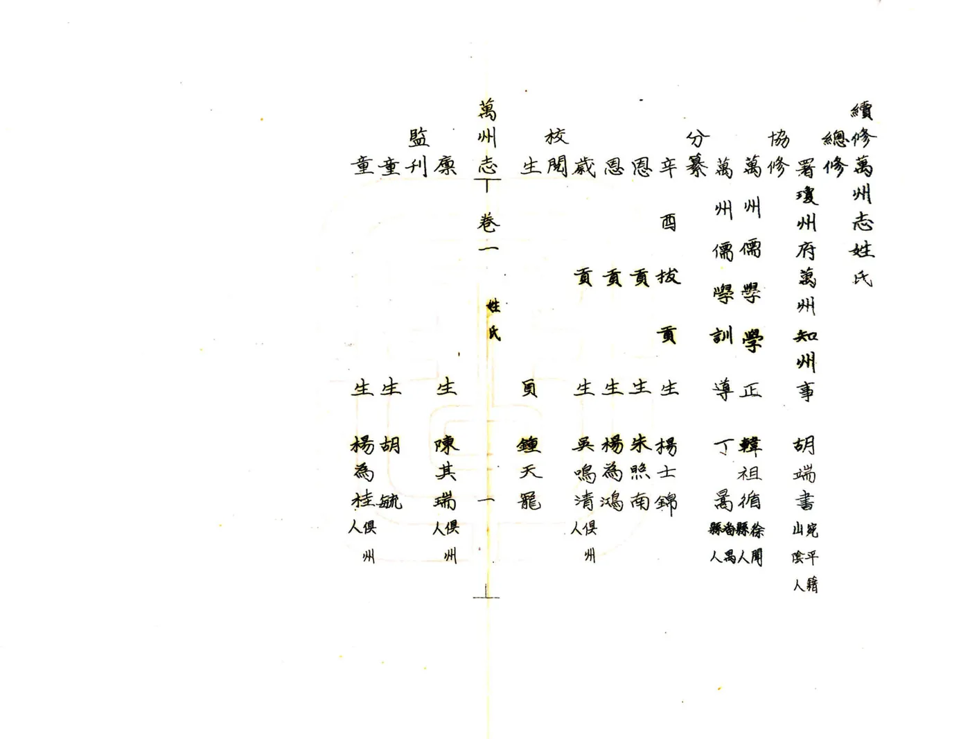 万州志（道光）(20190322211948) 在线预览第8页