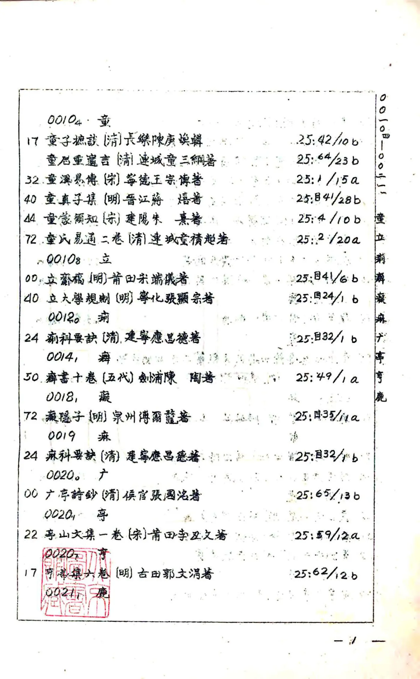 福建通志（民国27年刻本）艺文志索引01-03 在线预览第2页
