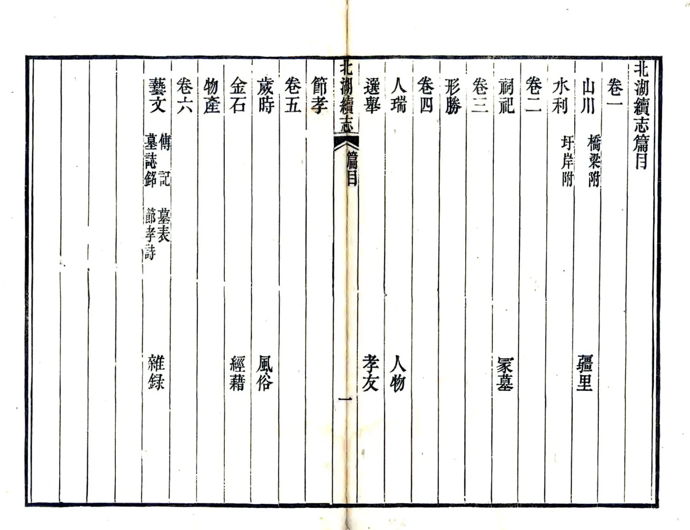 北湖续志（道光 4册本） 在线预览第2页
