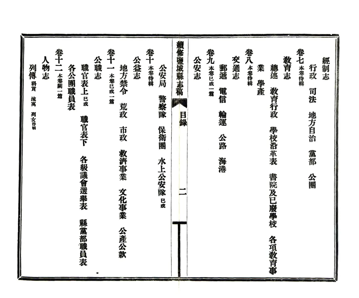 续修盐城县志（民国22年） 在线预览第4页