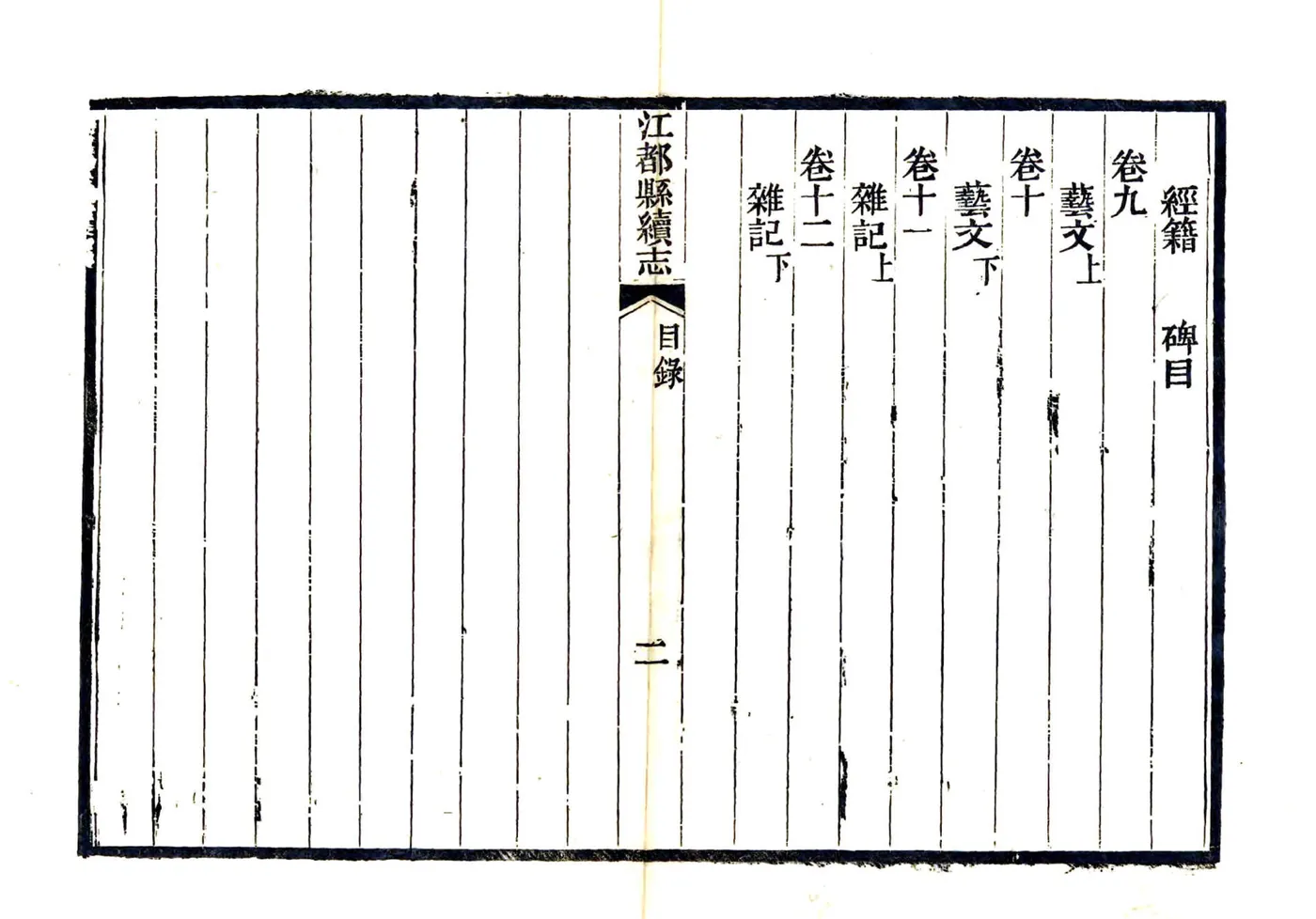 江都县续志（光绪7年） 在线预览第8页