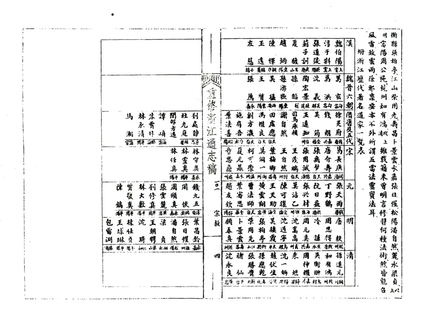 浙江通志稿（民国）101-113册 在线预览第7页