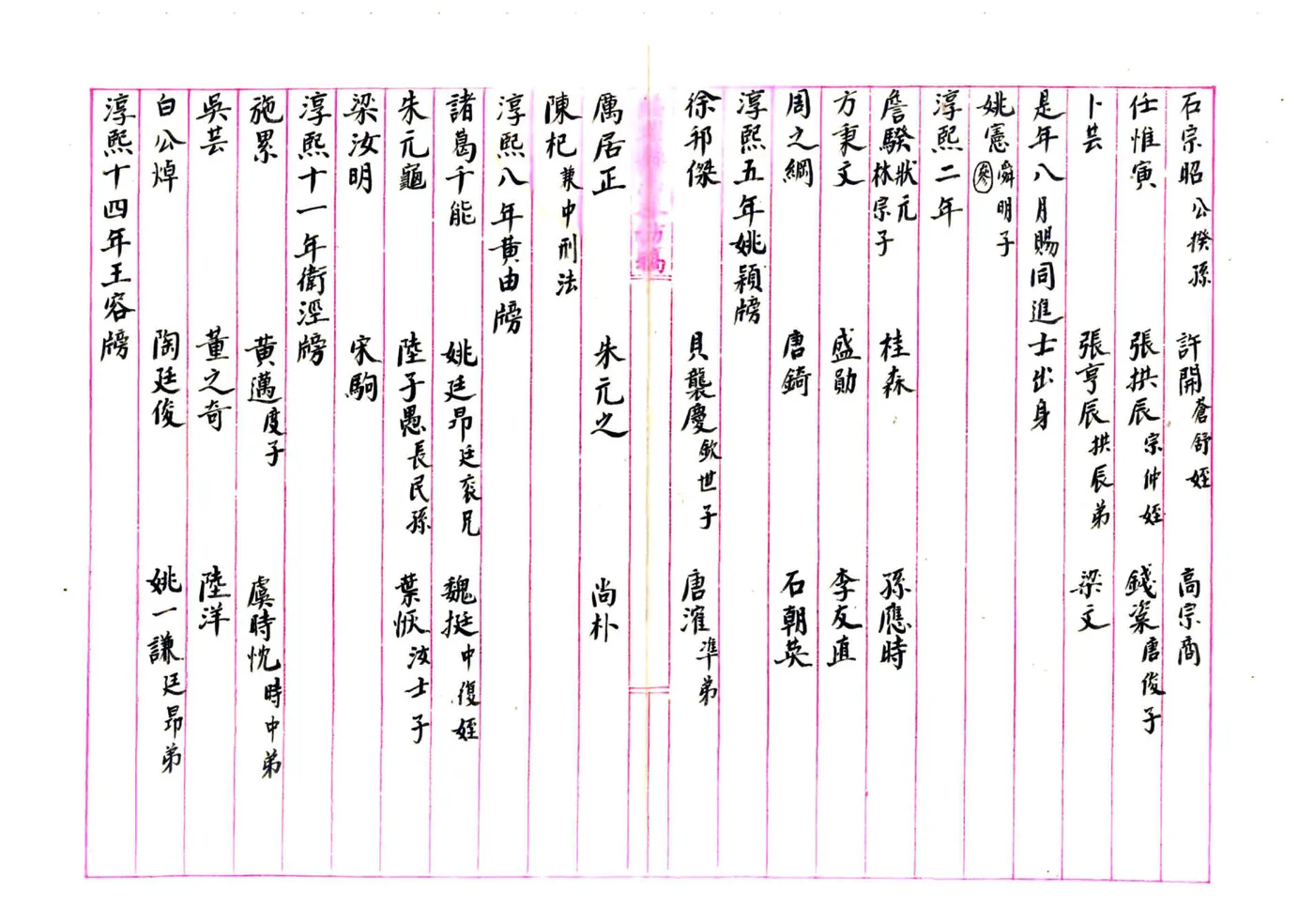 绍兴县志采访稿（民国）17-25 在线预览第7页