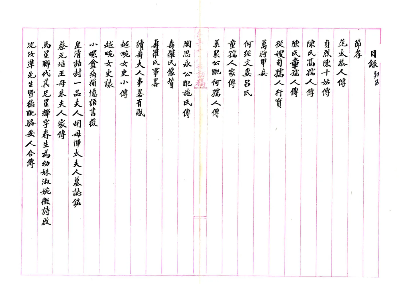 绍兴县志采访稿（民国）09-16 在线预览第2页