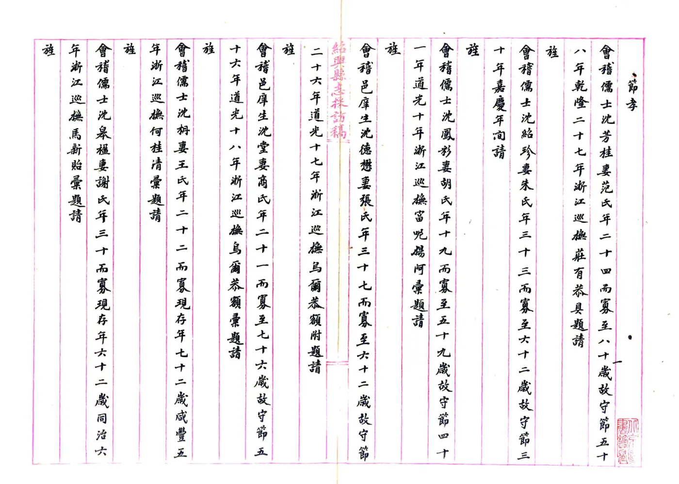 绍兴县志采访稿（民国）09-16 在线预览第4页